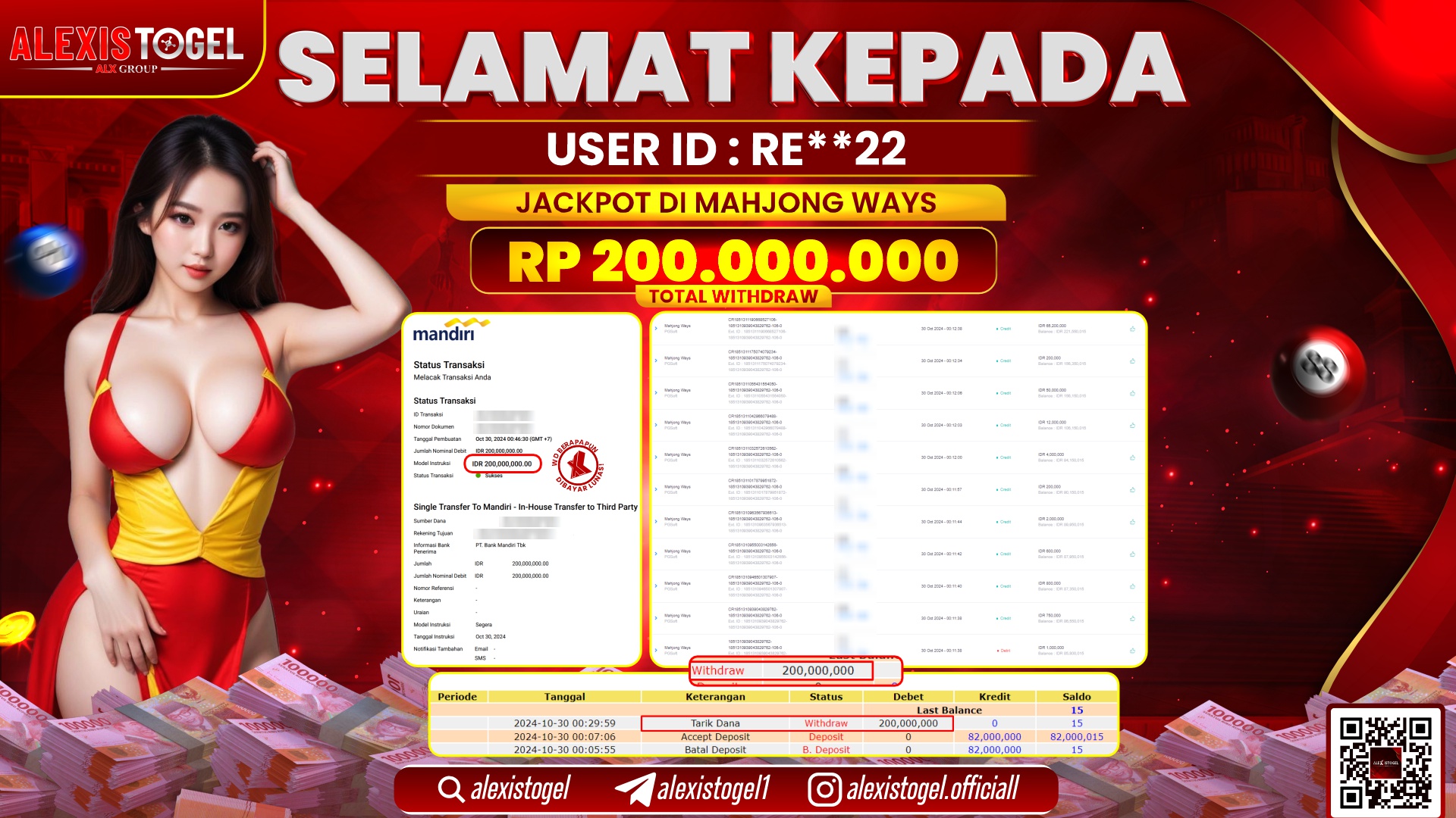 ALEXISTOGEL SLOT MAHJONG WAYS RP.200.000.000 LUNAS