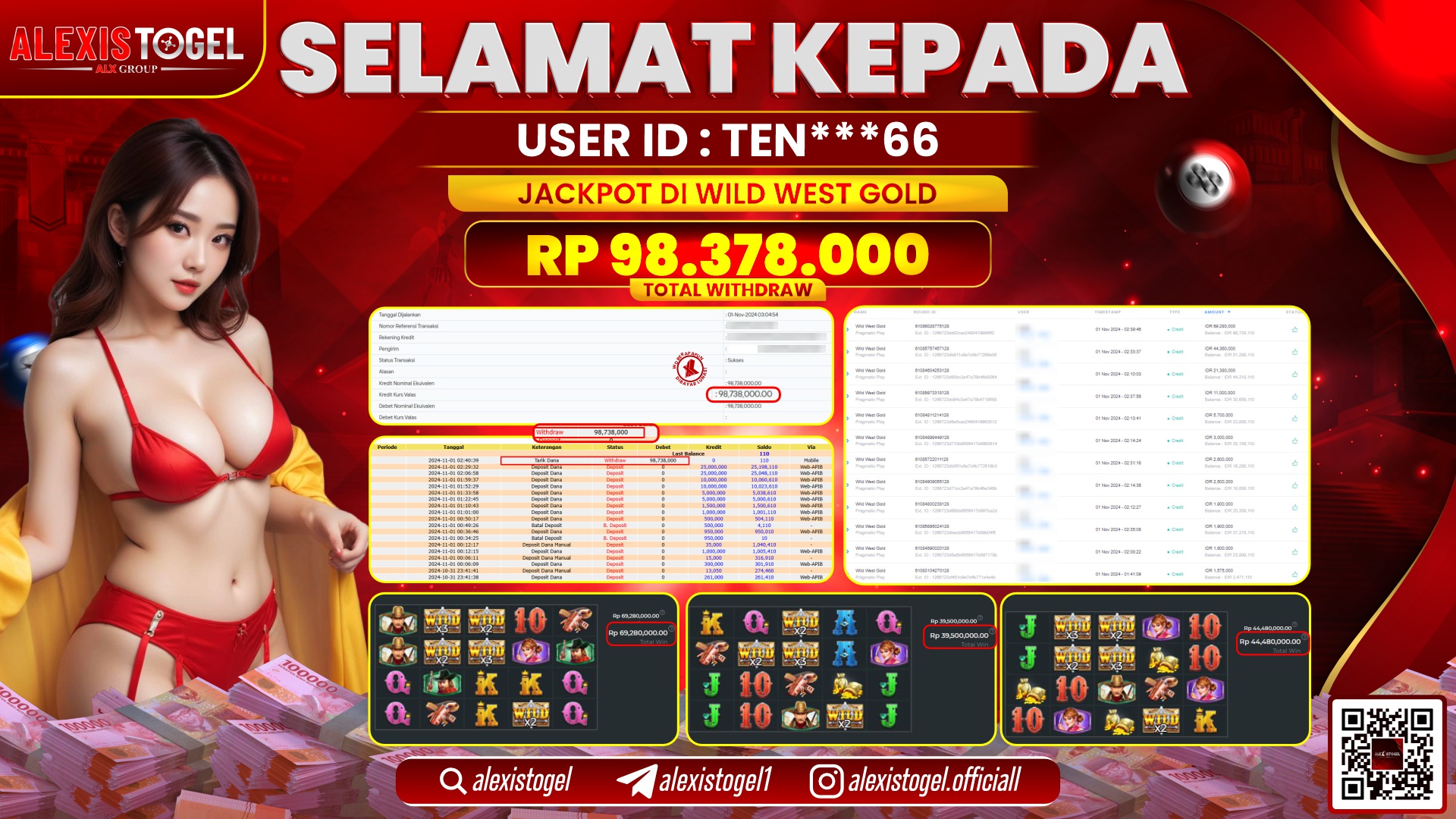 ALEXISTOGEL di SLOT WILD WEST GOLD RP.98.378.000 LUNAS