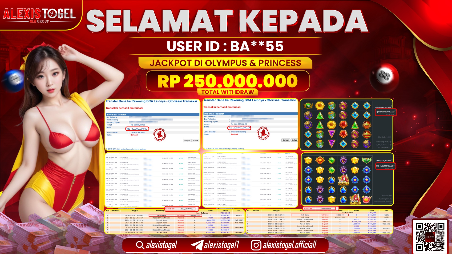 ALEXISTOGEL di SLOT OLYMPUS & PRINCESS RP.250.000.000 LUNAS