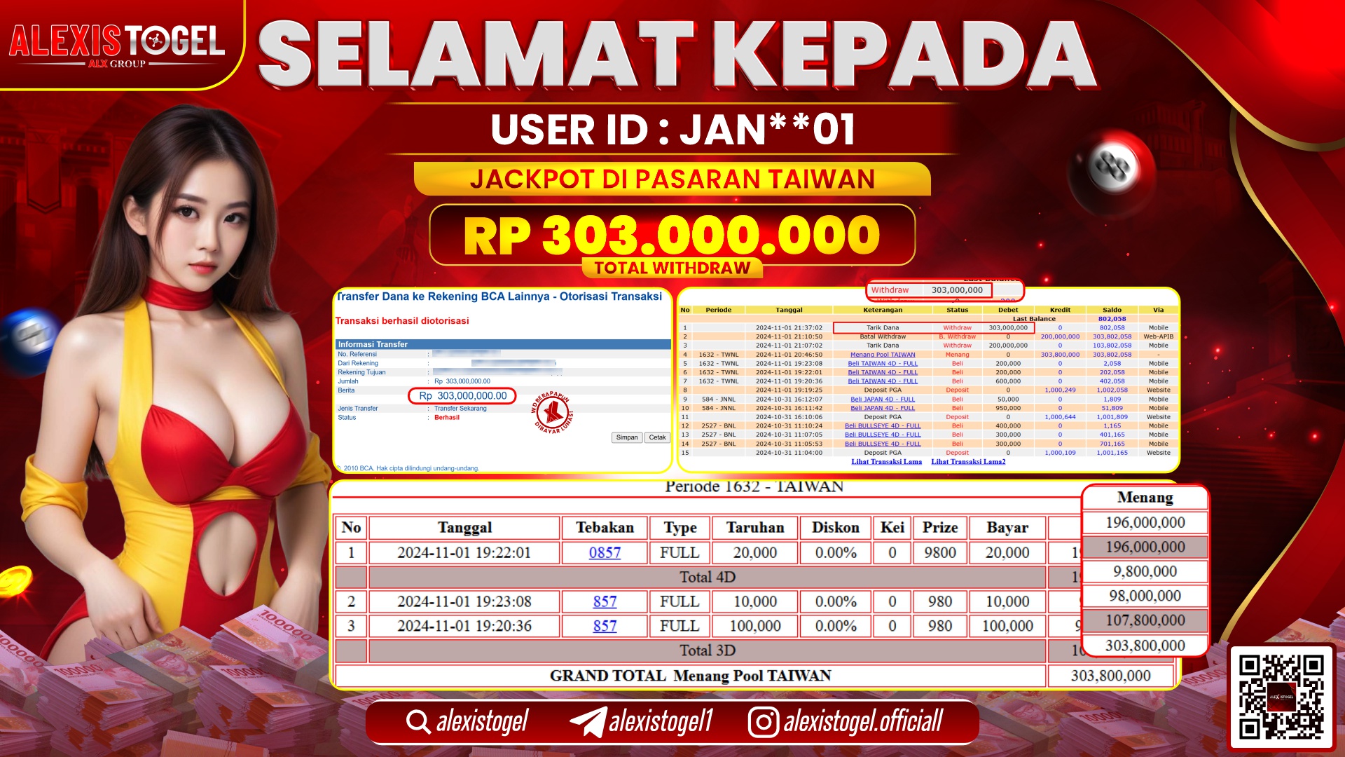 ALEXISTOGEL di TOGEL TAIWAN POOLS RP.303.000.000 LUNAS