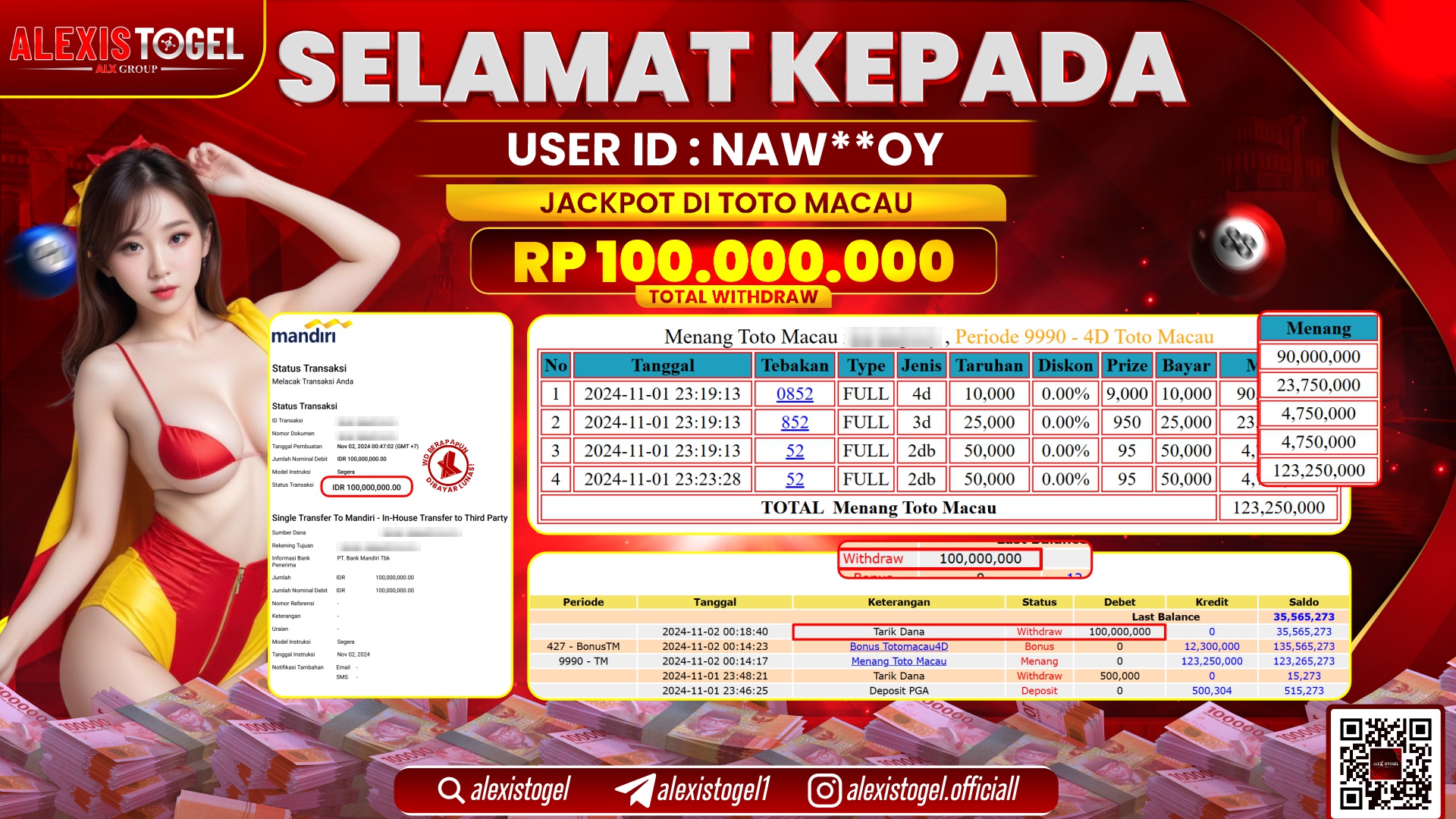 ALEXISTOGEL di TOTOMACAU POOLS RP.100.000.000 LUNAS