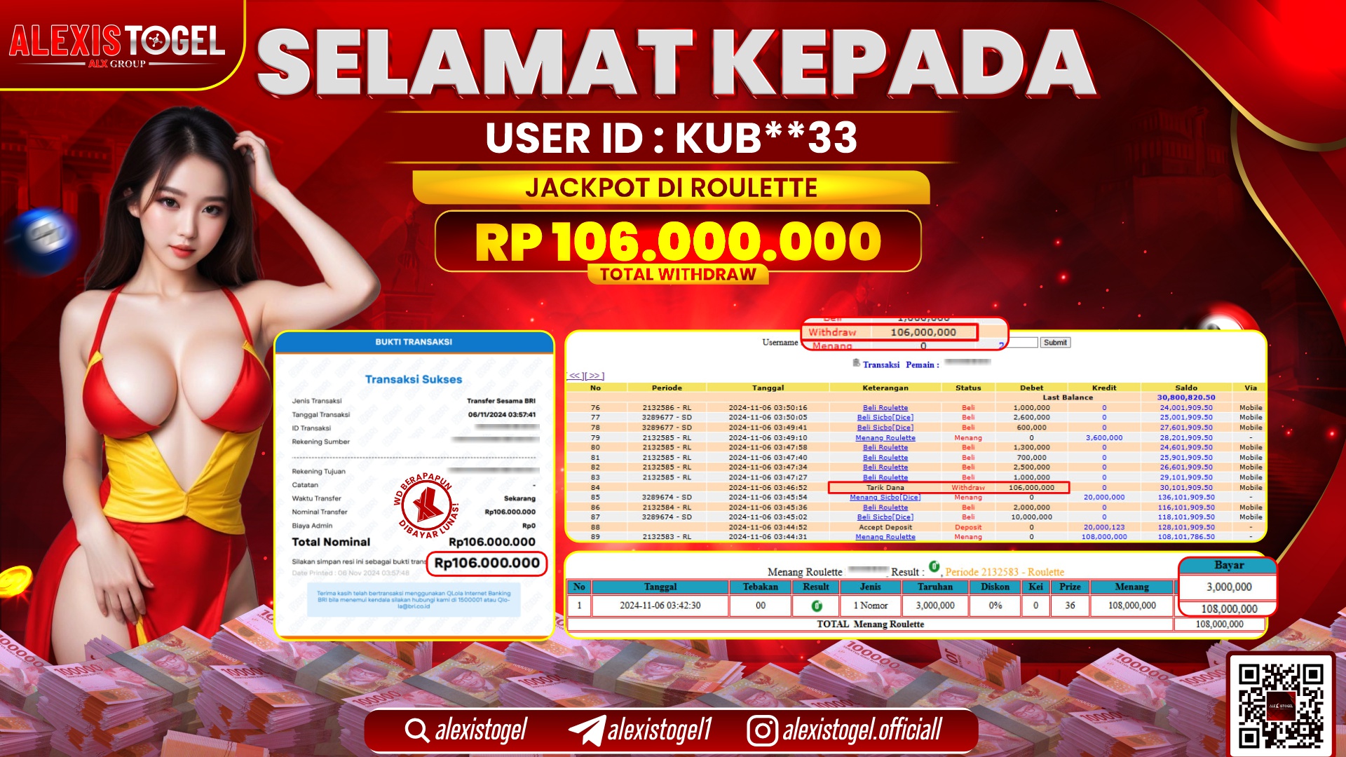 ALEXISTOGEL di CASINO ROULETTE RP.106.000.000 LUNAS