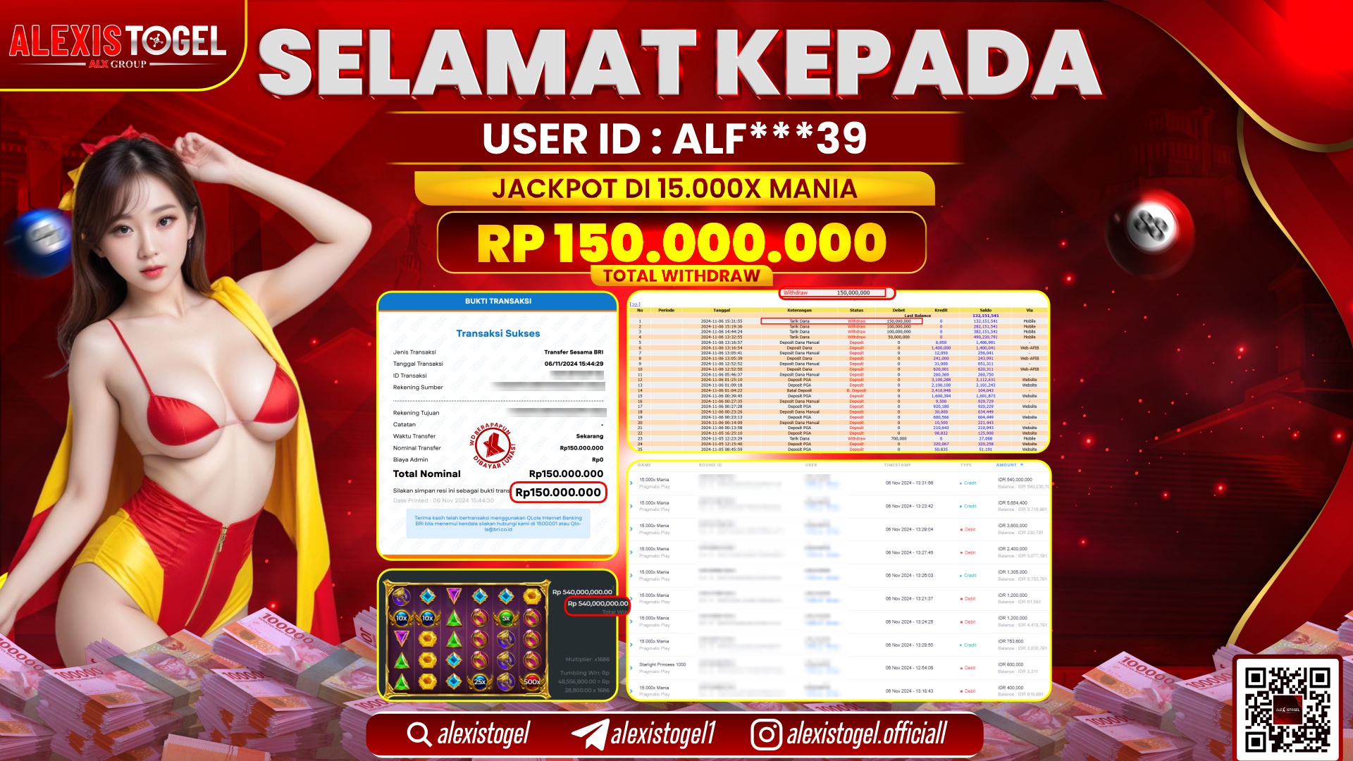 ALEXISTOGEL di SLOT 15.000X MANIA RP.150.000.000 LUNAS