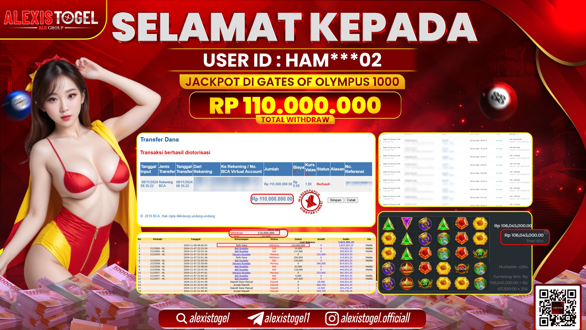 ALEXISTOGEL di SLOT GATES OF OLYMPUS RP.110.000.000 LUNAS