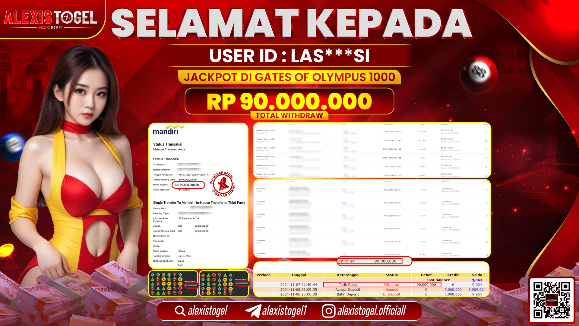 ALEXISTOGEL di SLOT GATES OF OLYMPUS RP.90.000.000 LUNAS