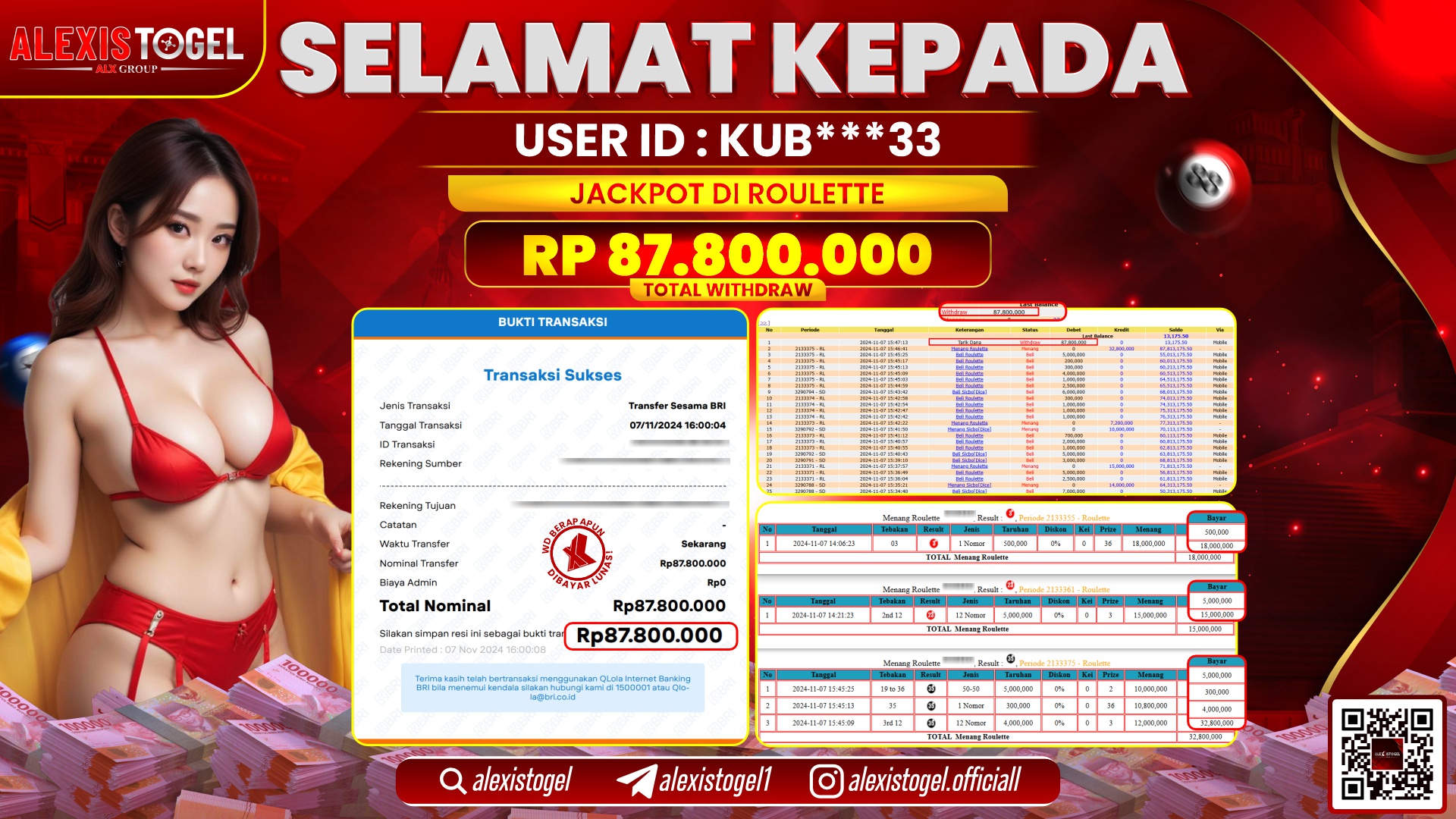 ALEXISTOGEL di CASINO ROULETTE RP.87.800.000 LUNAS