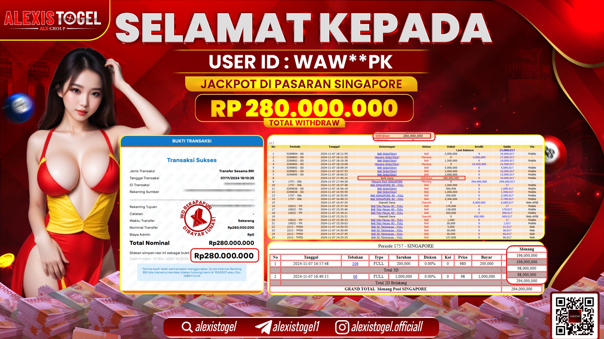 ALEXISTOGEL di TOGEL SINGAPORE POOLS RP.280.000.000 LUNAS