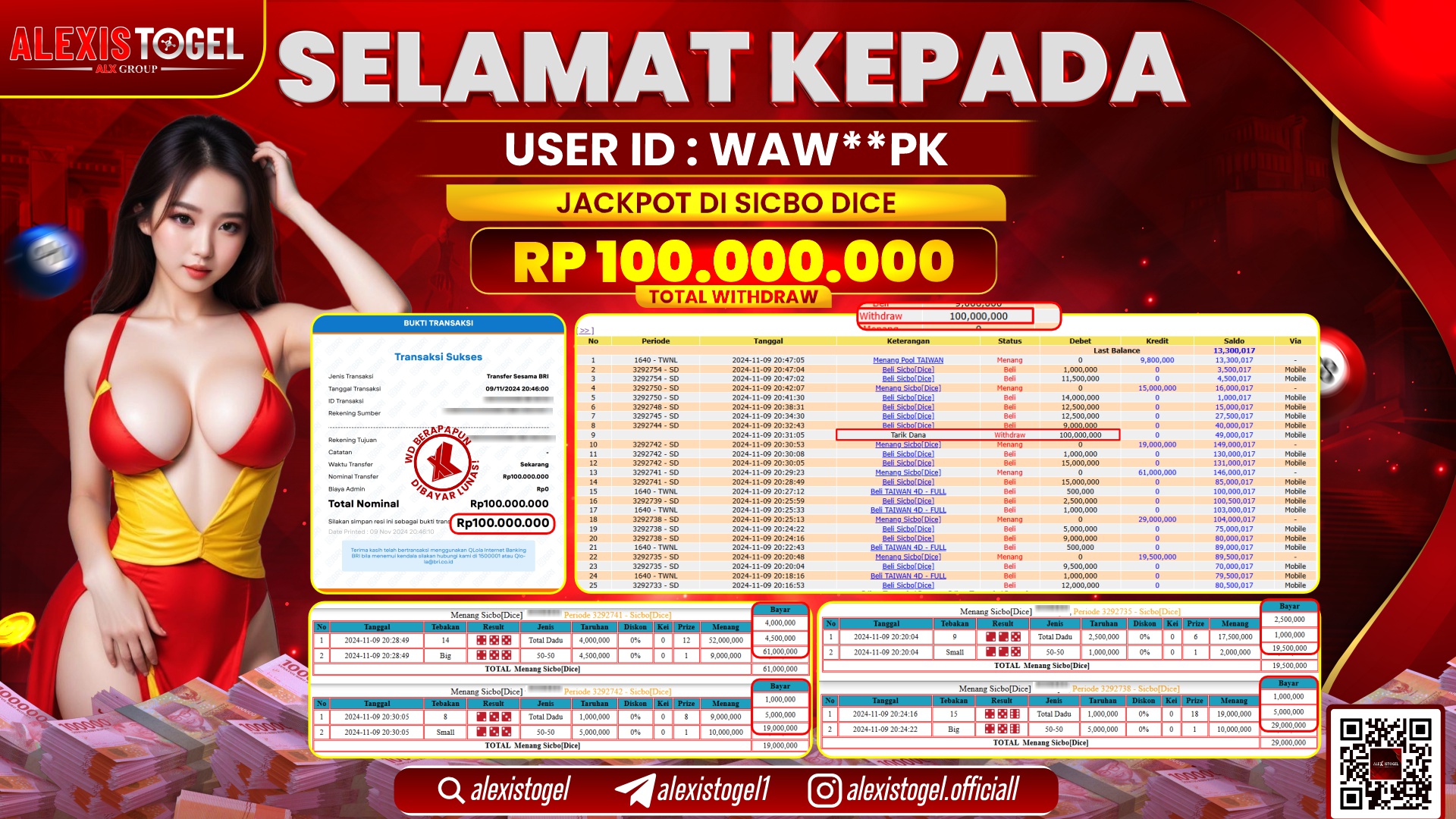 ALEXISTOGEL di SICBO DICE RP.100.000.000 LUNAS