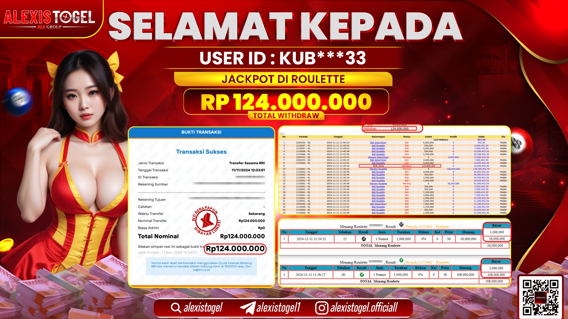 ALEXISTOGEL di CASINO ROULETTE RP.124.000.000 LUNAS