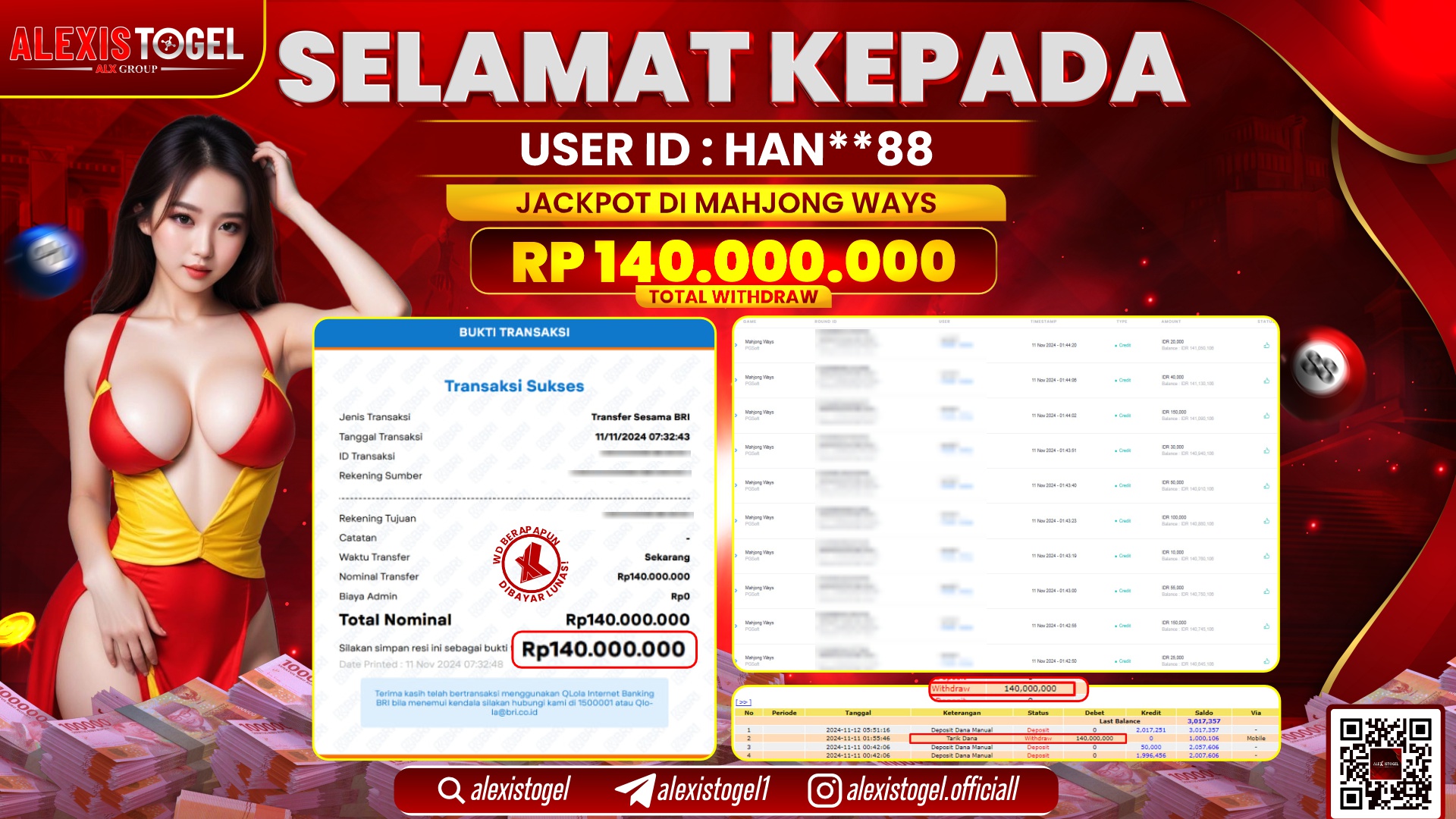 ALEXISTOGEL di SLOT MAHJONG WAYS RP.140.000.000 LUNAS