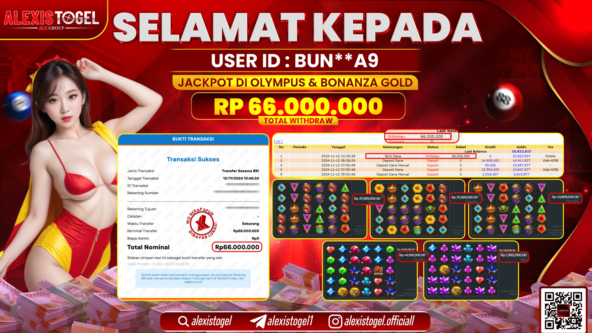 ALEXISTOGEL di SLOT OLYMPUS & BONANZA GOLD RP.66.000.000 LUNAS