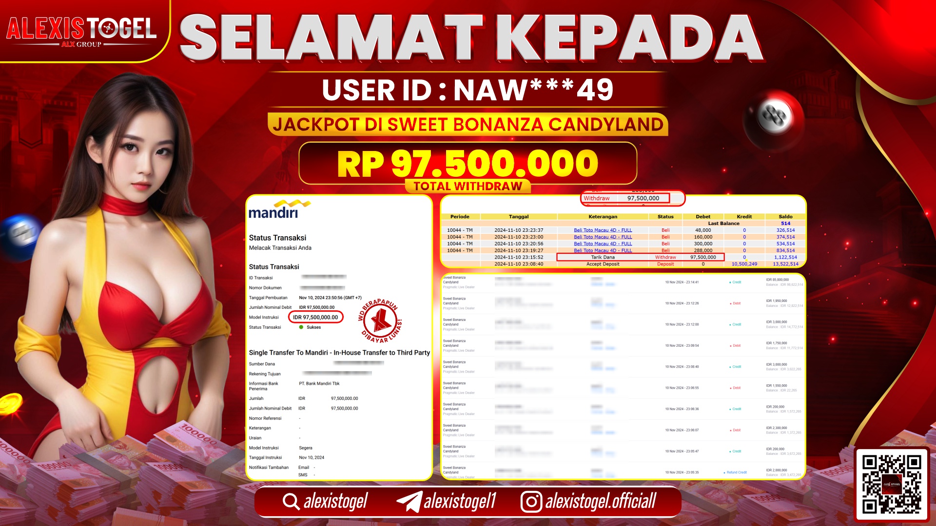 ALEXISTOGEL di SWEET BONANZA CANDYLAND RP.97.500.000 LUNAS