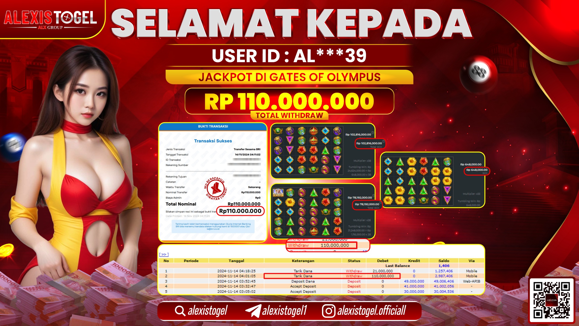 ALEXISTOGEL di SLOT GATES OF OLYMPUS RP.110.000.000 LUNAS