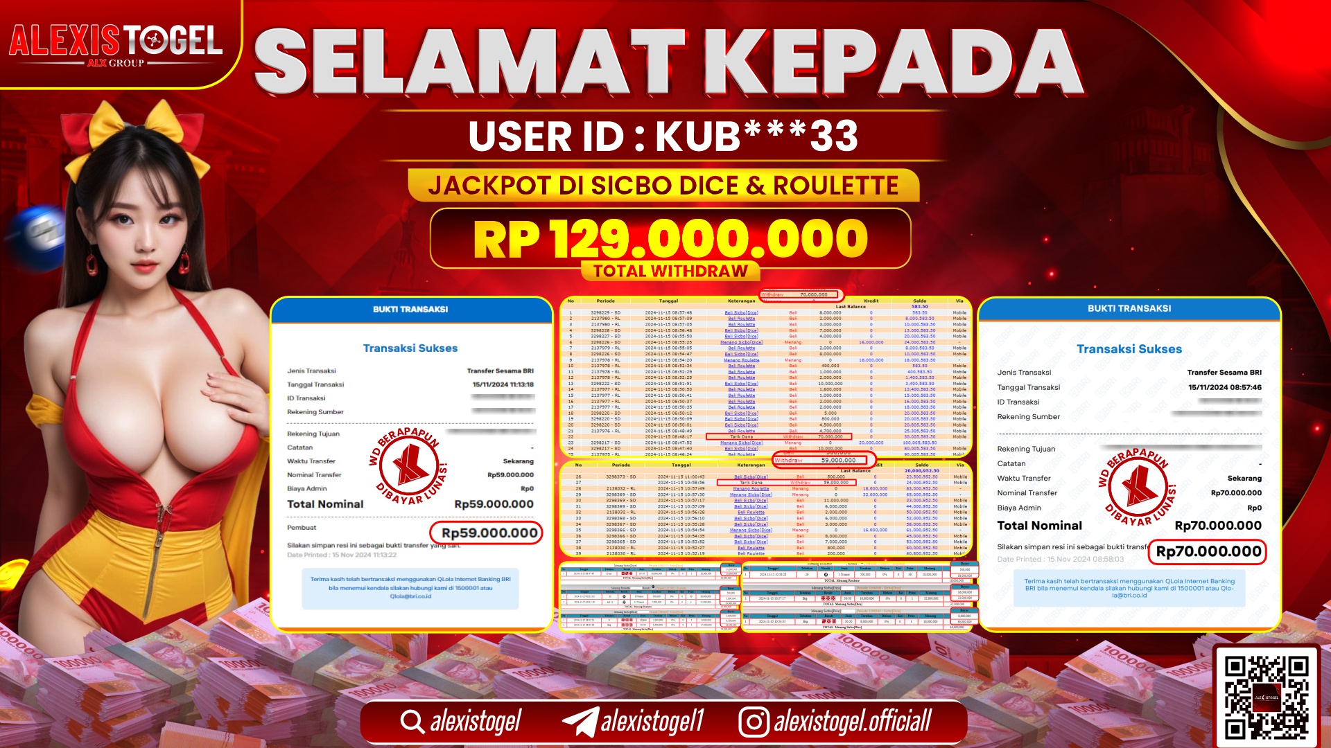 ALEXISTOGEL di CASINO SICBO DICE RP.129.000.000 LUNAS