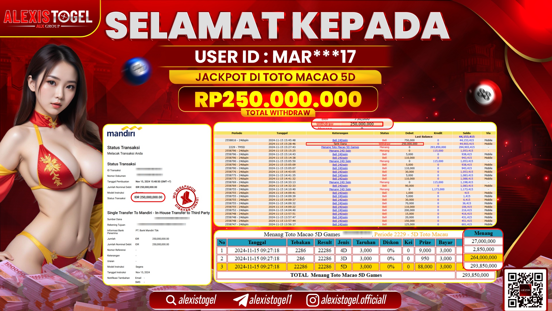 ALEXISTOGEL di TOGEL TOTOMACAU 5D RP.250.000.000 LUNAS