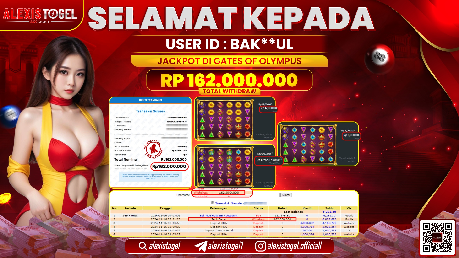 ALEXISTOGEL di SLOT GATES OF OLYMPUS RP.162.000.000 LUNAS