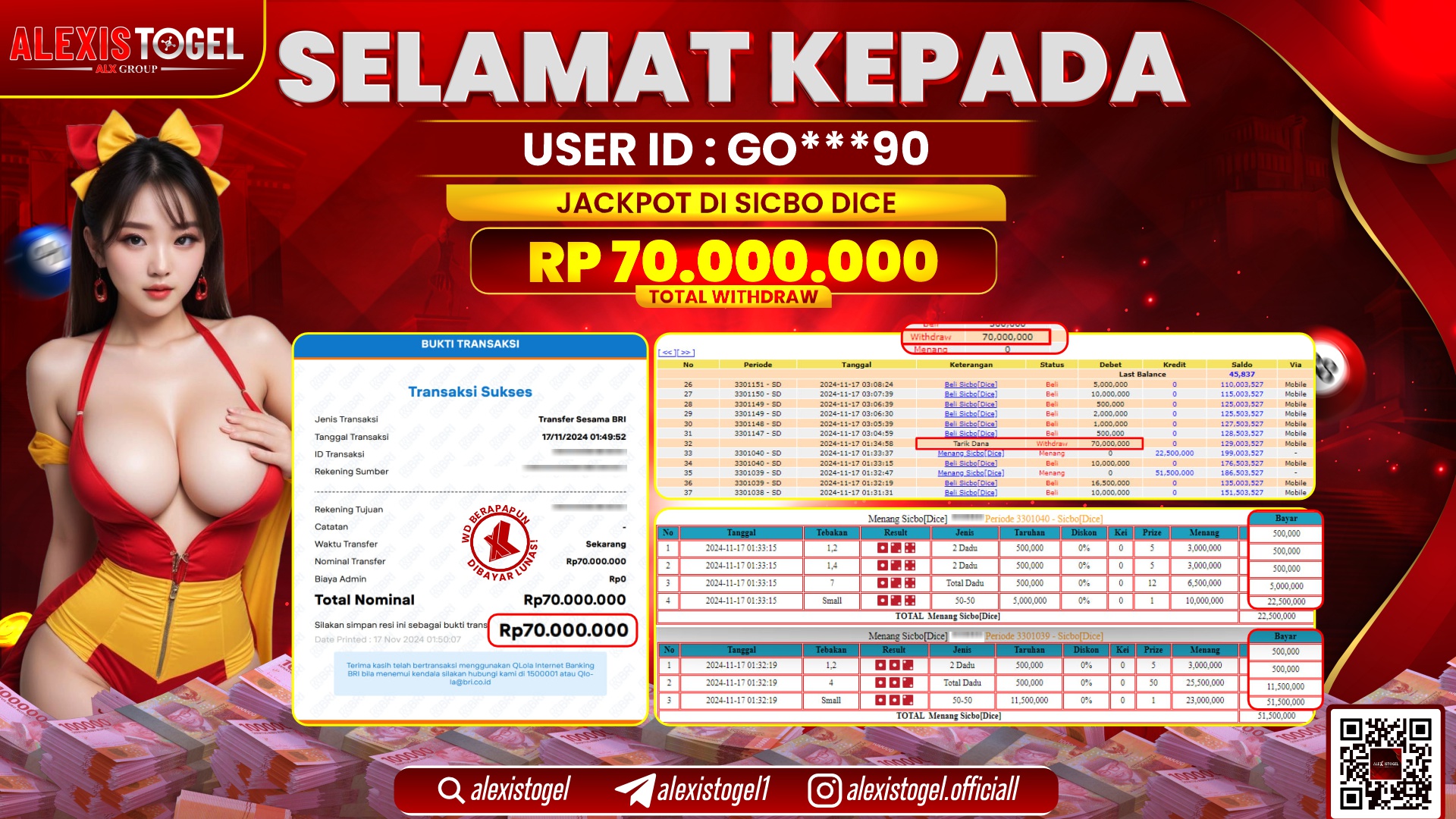 ALEXISTOGEL di CASINO SICBO DICE RP.70.000.000 LUNAS