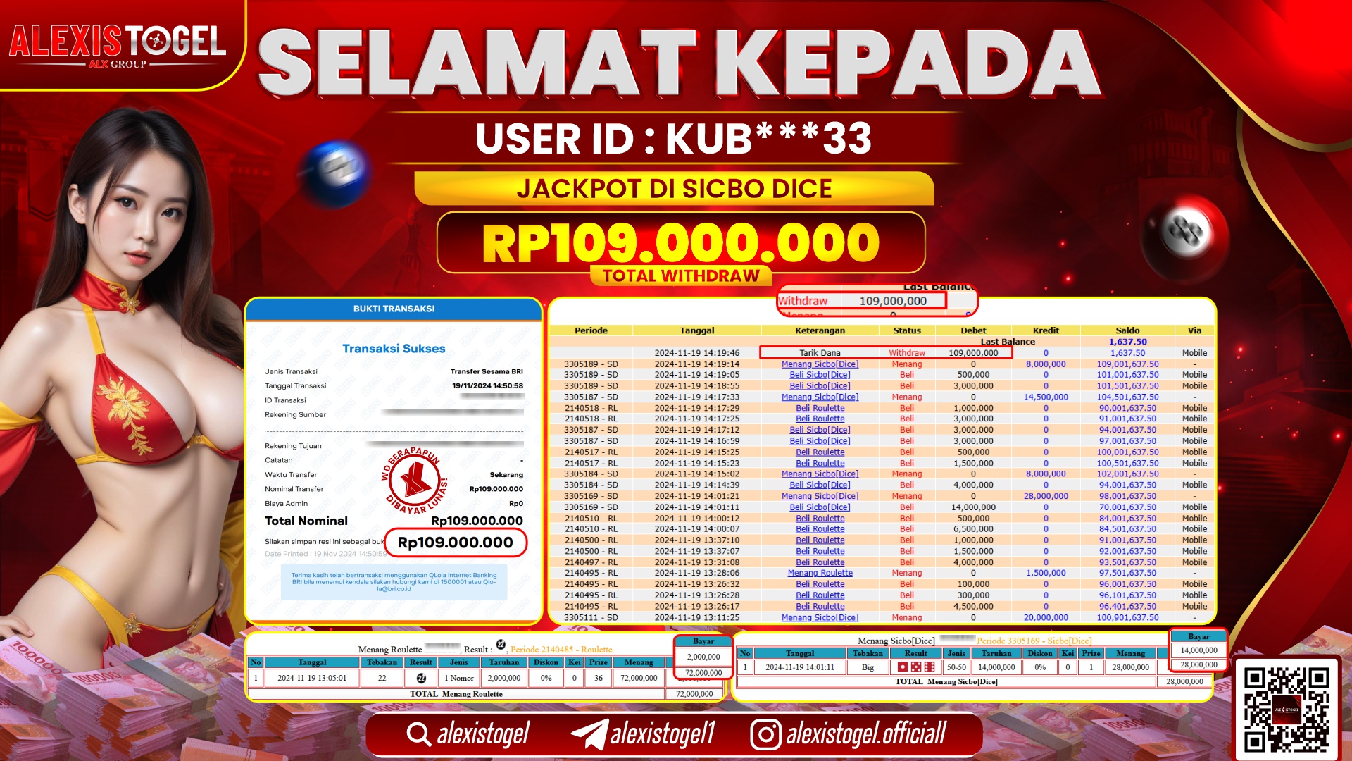 ALEXISTOGEL di CASINO SICBO DICE RP.109.000.000 LUNAS