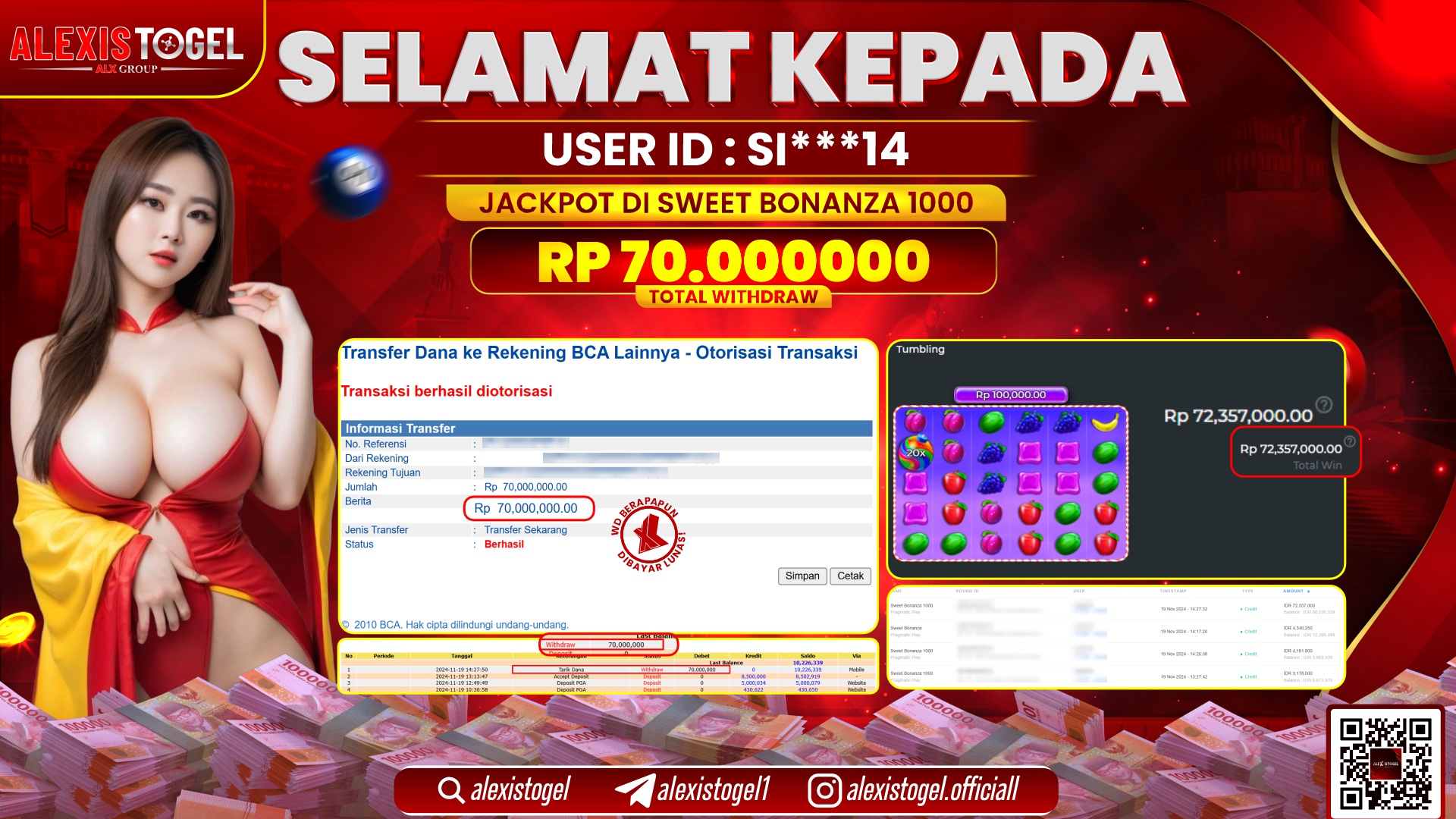 ALEXISTOGEL di SLOT SWEET BONANZA RP.70.000.000 LUNAS