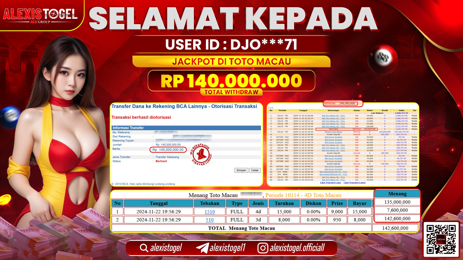 ALEXISTOGEL di TOGEL TOTOMACAU POOLS RP.140.000.000 LUNAS