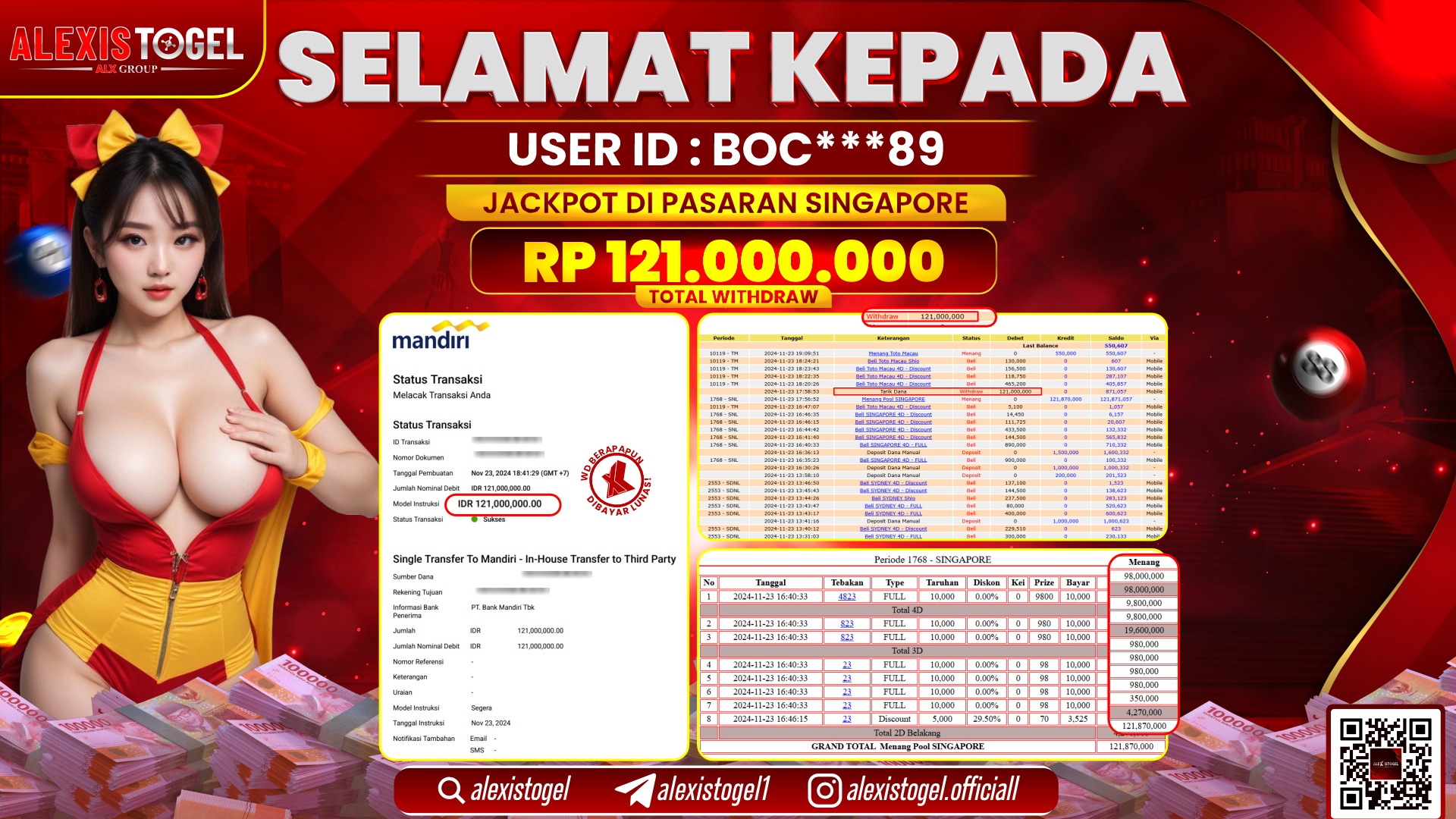 ALEXISTOGEL di TOGEL SINGAPORE POOLS RP.121.000.000 LUNAS