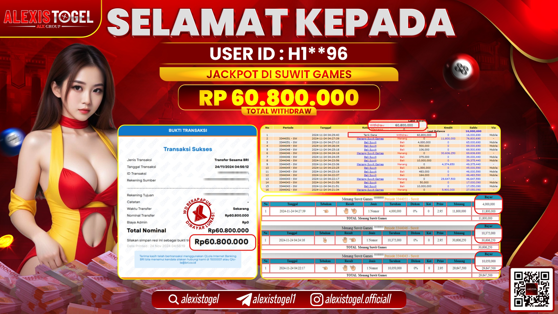 ALEXISTOGEL di CASINO SUWIT GAMES RP.60.800.000 LUNAS