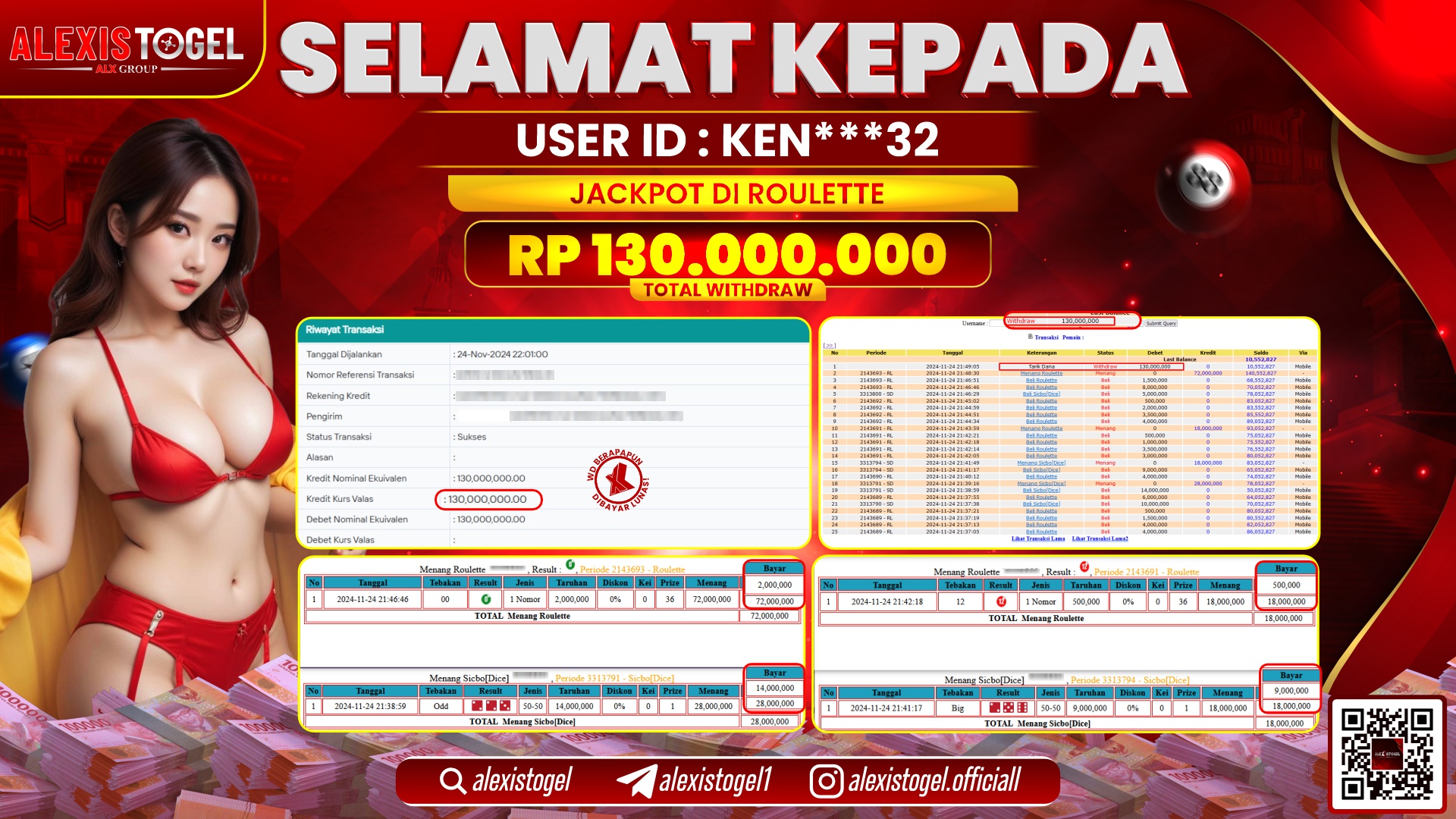 ALEXISTOGEL di CASINO ROULETTE RP.130.000.000 LUNAS