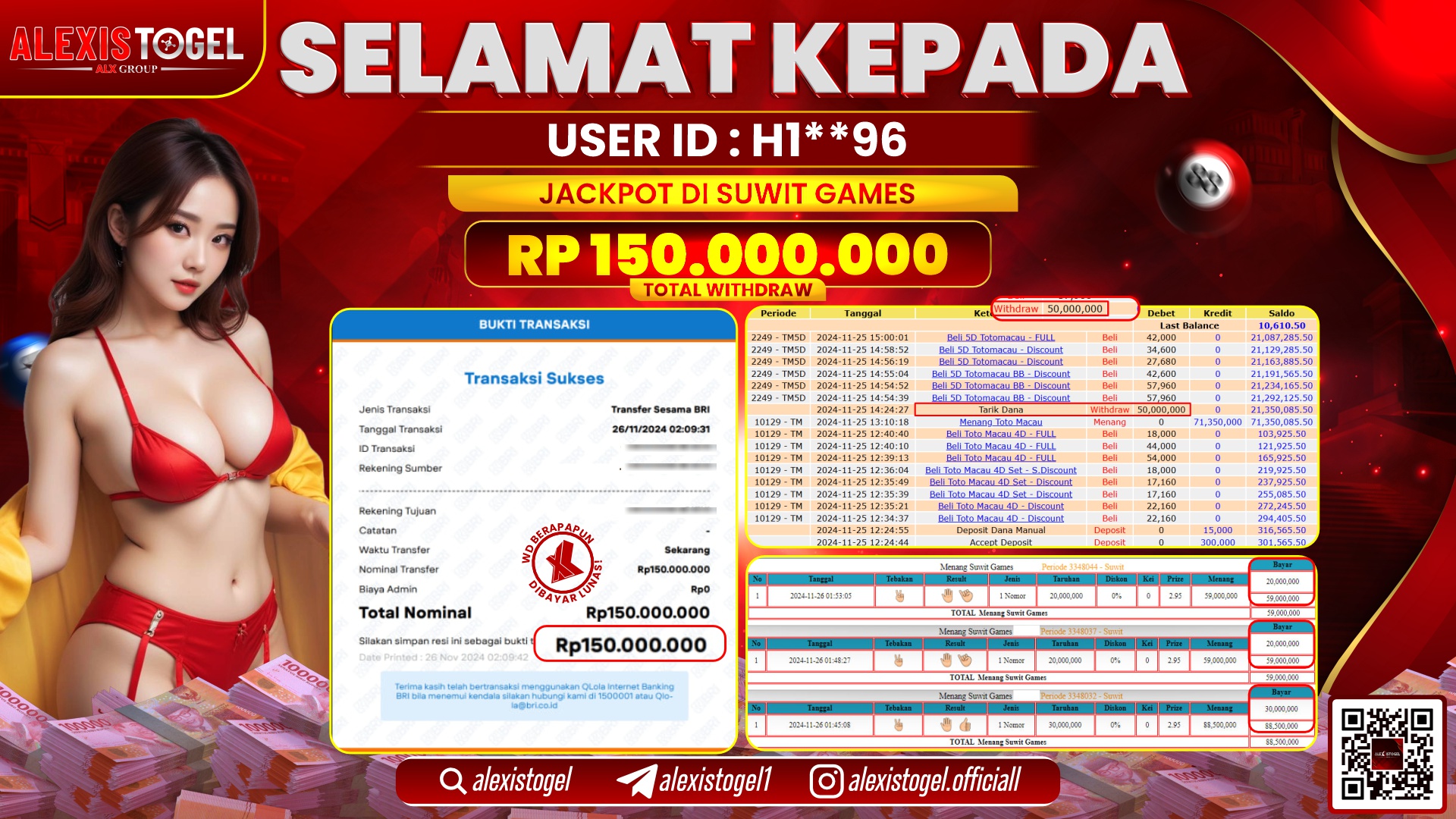 ALEXISTOGEL di CASINO SUWIT GAMES RP.150.000.000 LUNAS