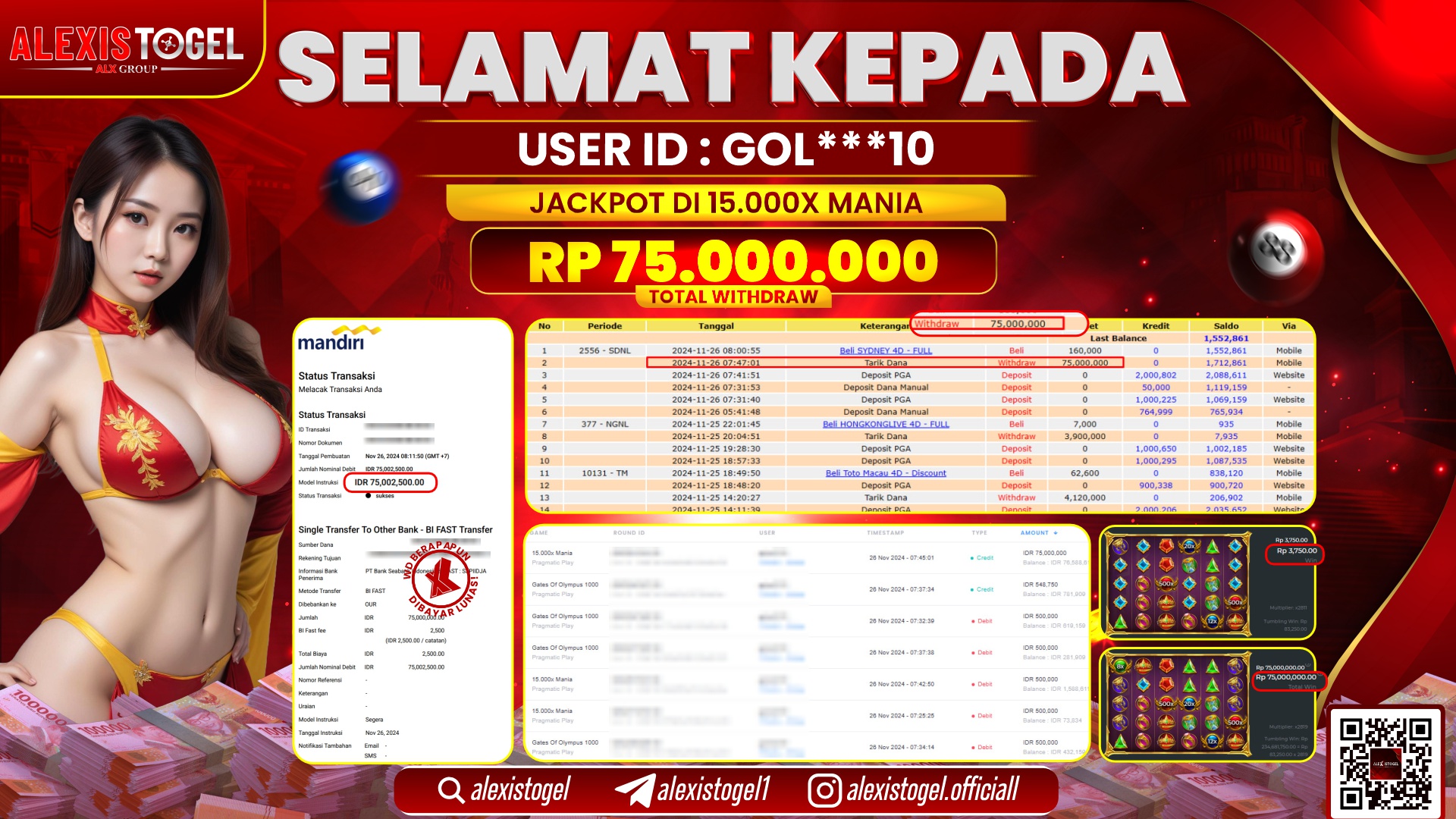 ALEXISTOGEL di SLOT 15.000X MANIA RP.75.000.000 LUNAS