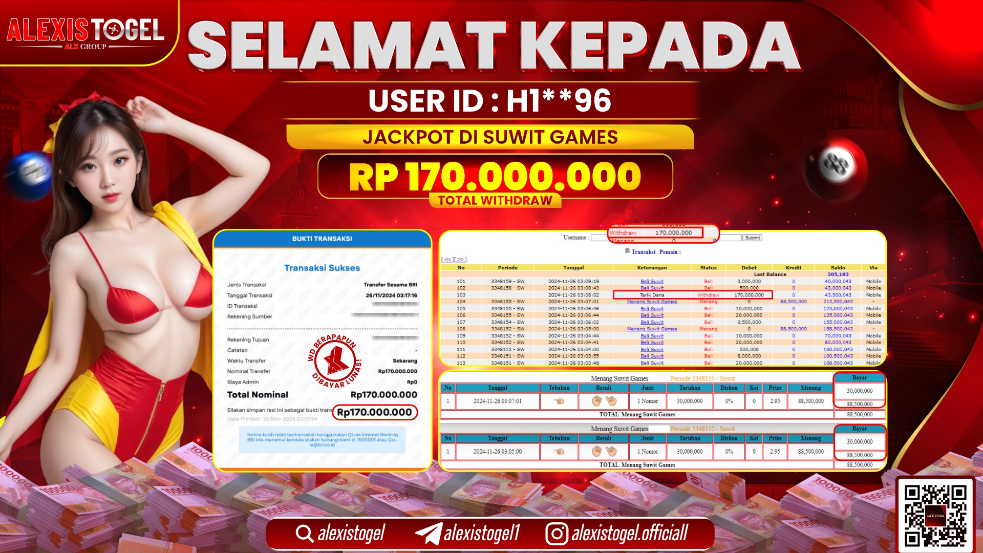 ALEXISTOGEL di CASINO SUWIT GAMES RP.170.000.000 LUNAS