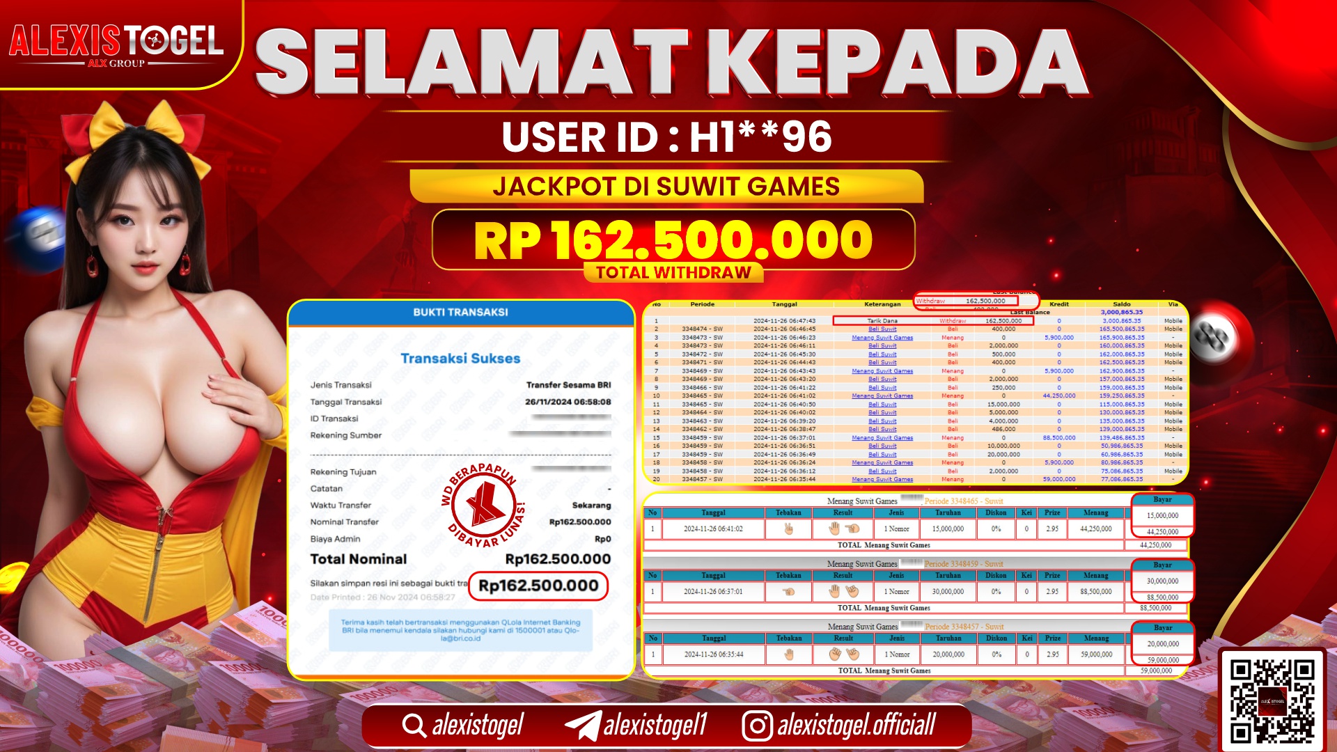 ALEXISTOGEL di CASINO SUWIT GAMES RP.162.500.000 LUNAS