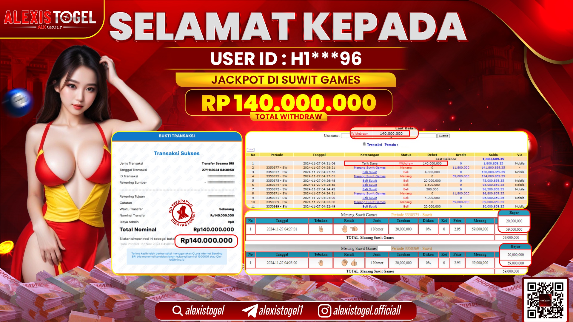ALEXISTOGEL di CASINO SUWIT GAMES RP.140.000.000 LUNAS
