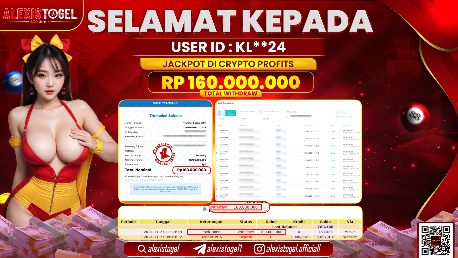 ALEXISTOGEL di SLOT CRYPTO PROFITS RP.160.000.000 LUNAS