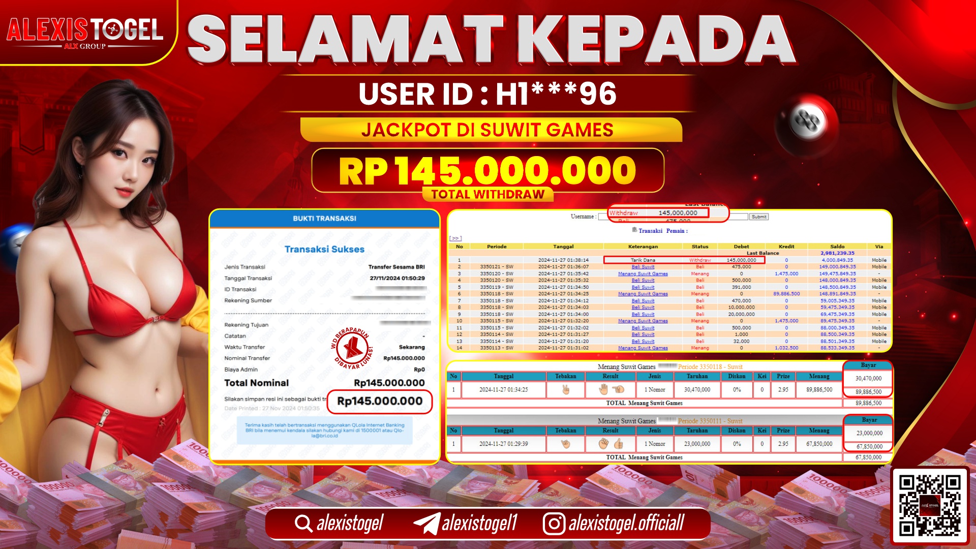 ALEXISTOGEL di CASINO SUWIT GAMES RP.145.000.000 LUNAS