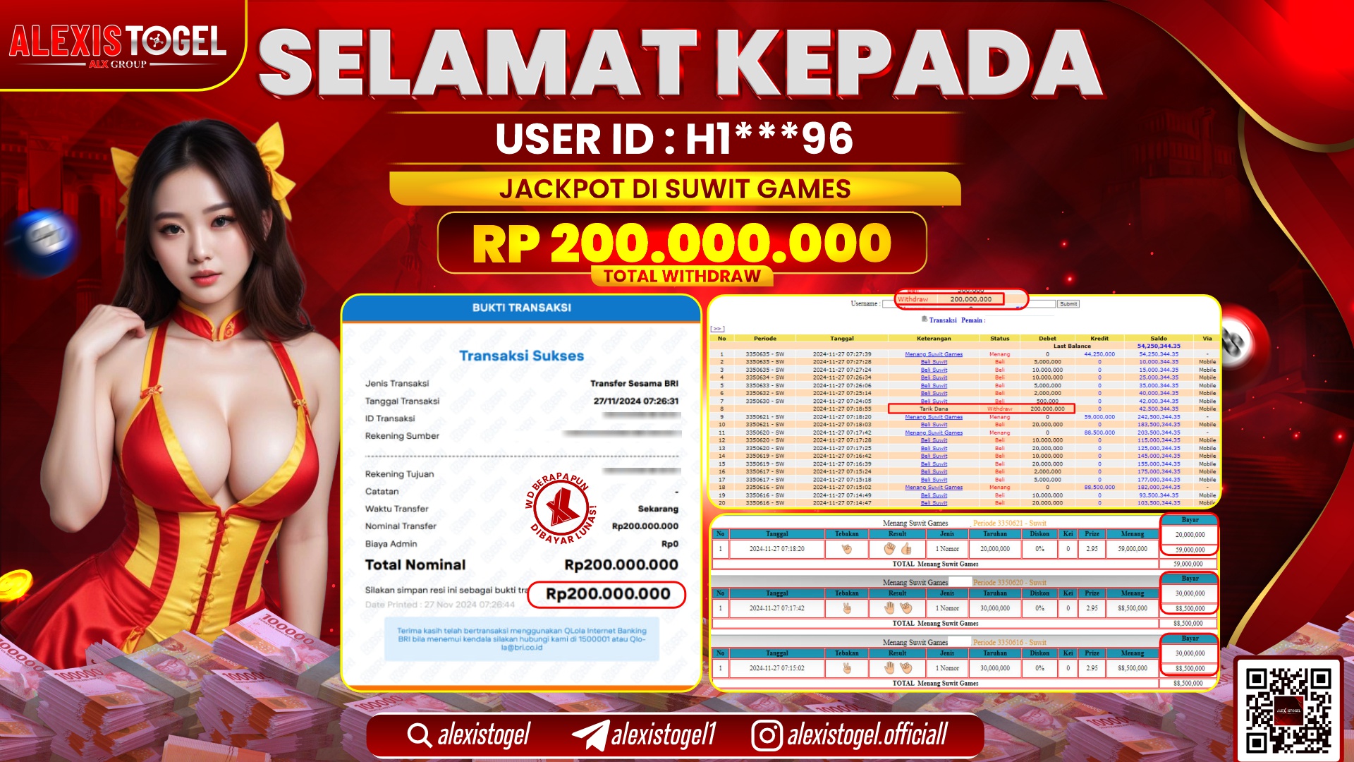 ALEXISTOGEL di CASINO SUWIT GAMES RP.200.000.000 LUNAS