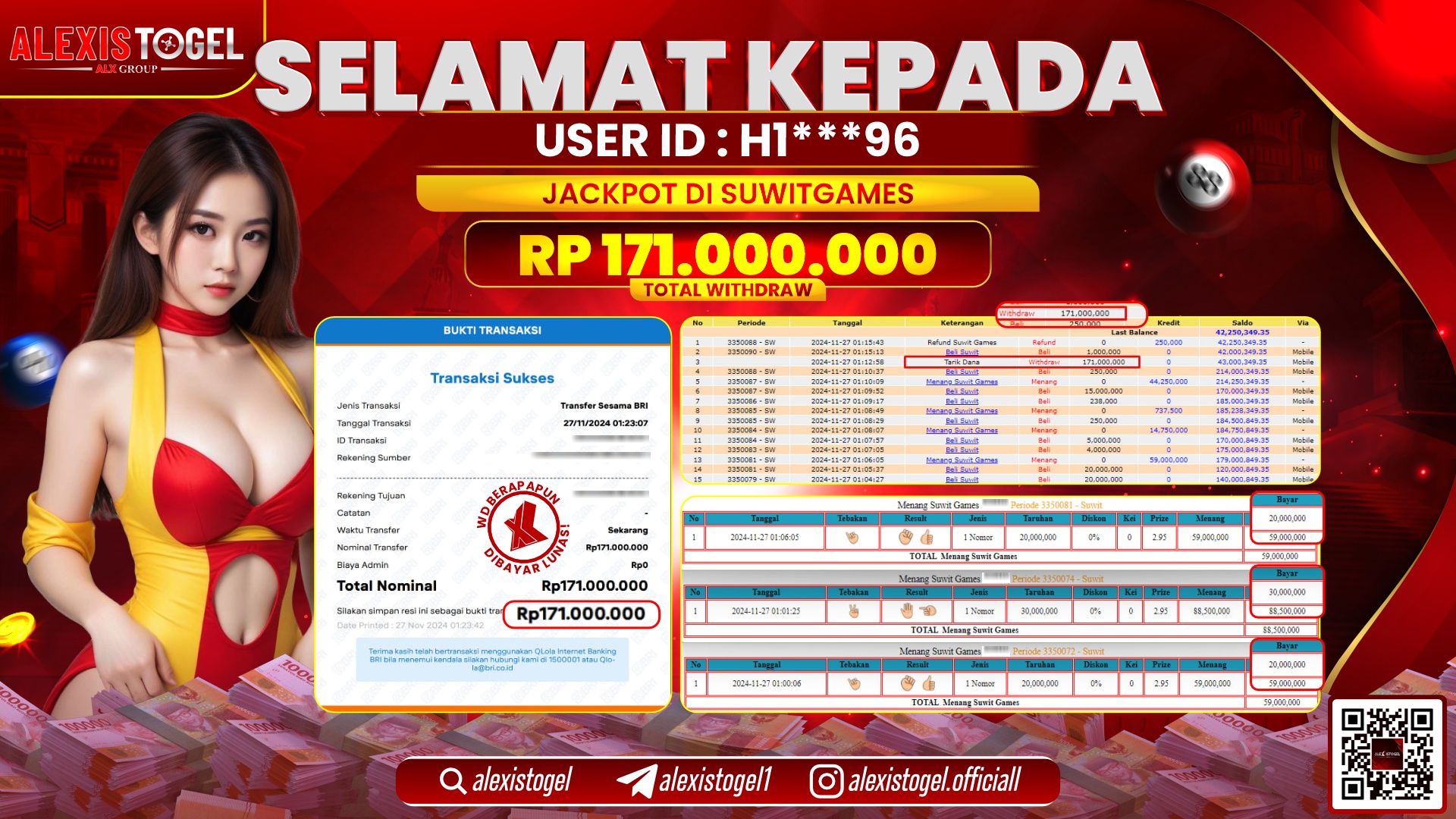 ALEXISTOGEL di CASINO SUWIT GAMES RP.171.000.000 LUNAS