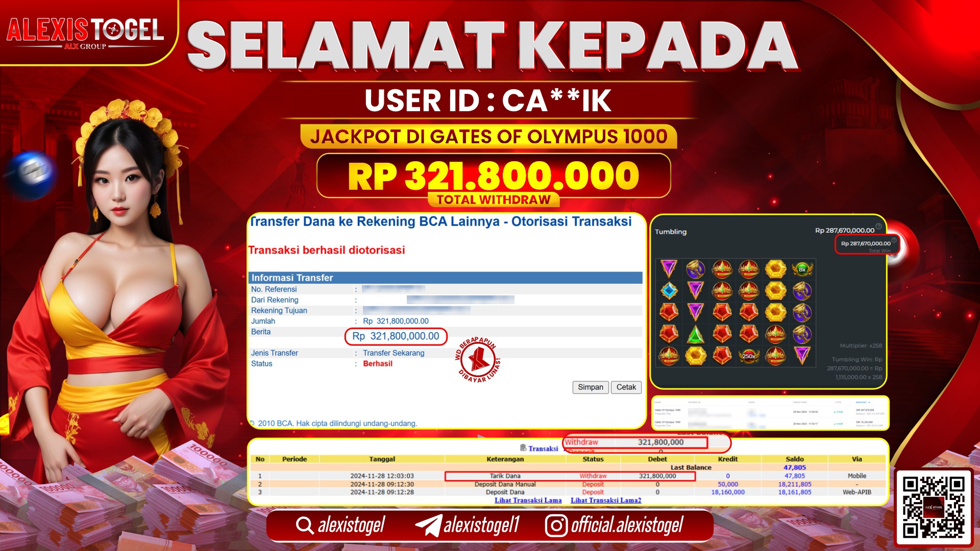 ALEXISTOGEL di SLOT GATES OF OLYMPUS RP.321.800.000 LUNAS