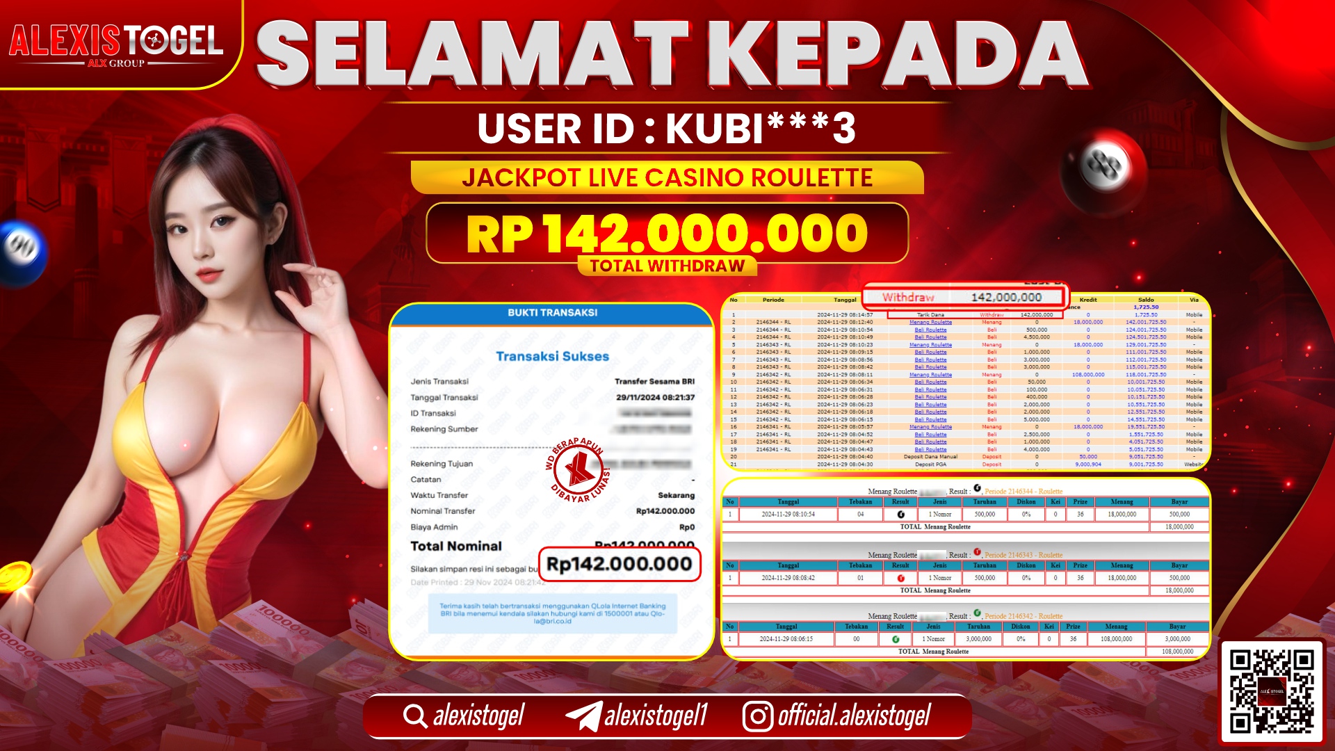 ALEXISTOGEL di CASINO ROULETTE RP.142.000.000 LUNAS