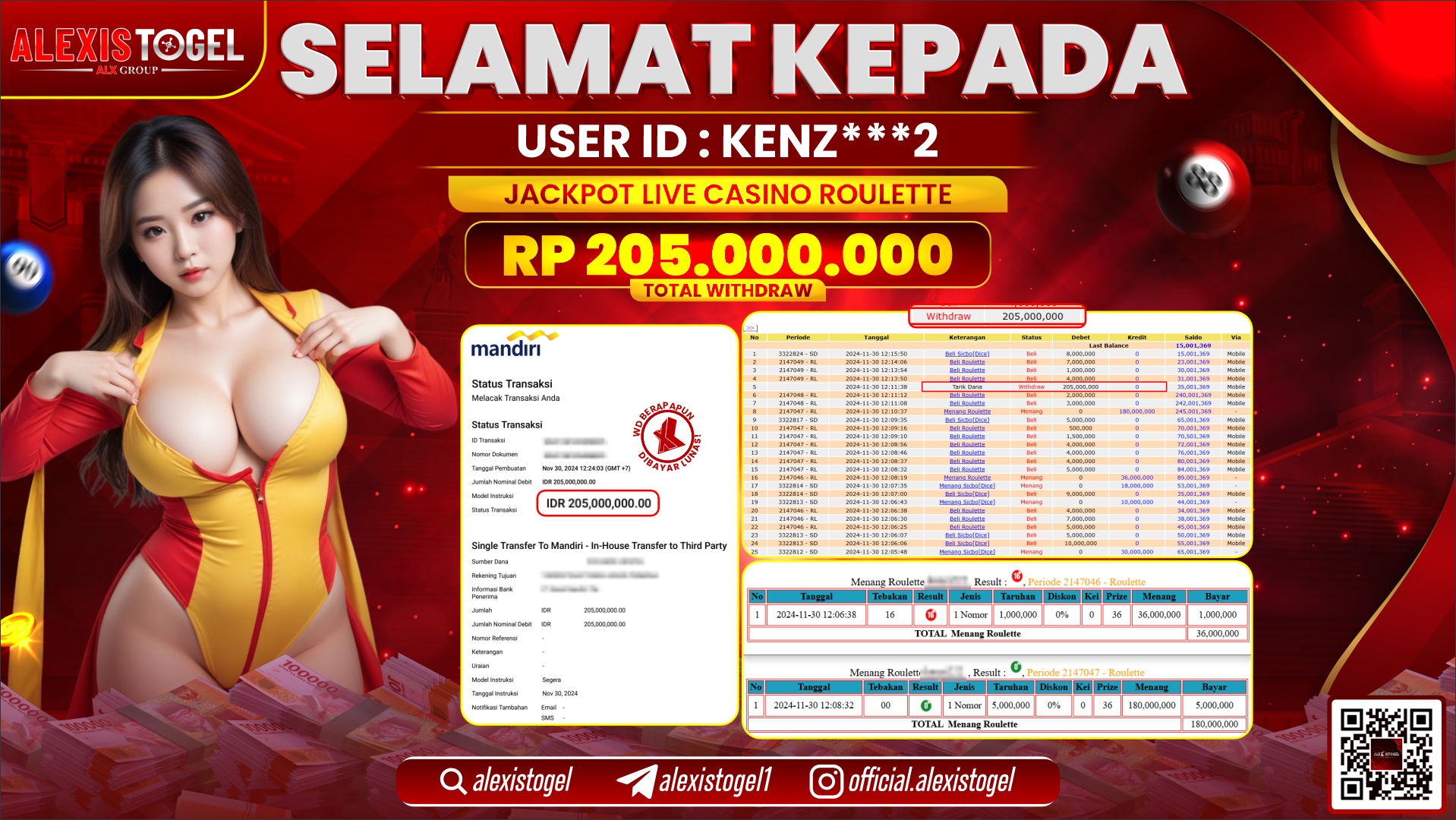 ALEXISTOGEL di CASINO ROULETTE RP.205.000.000 LUNAS