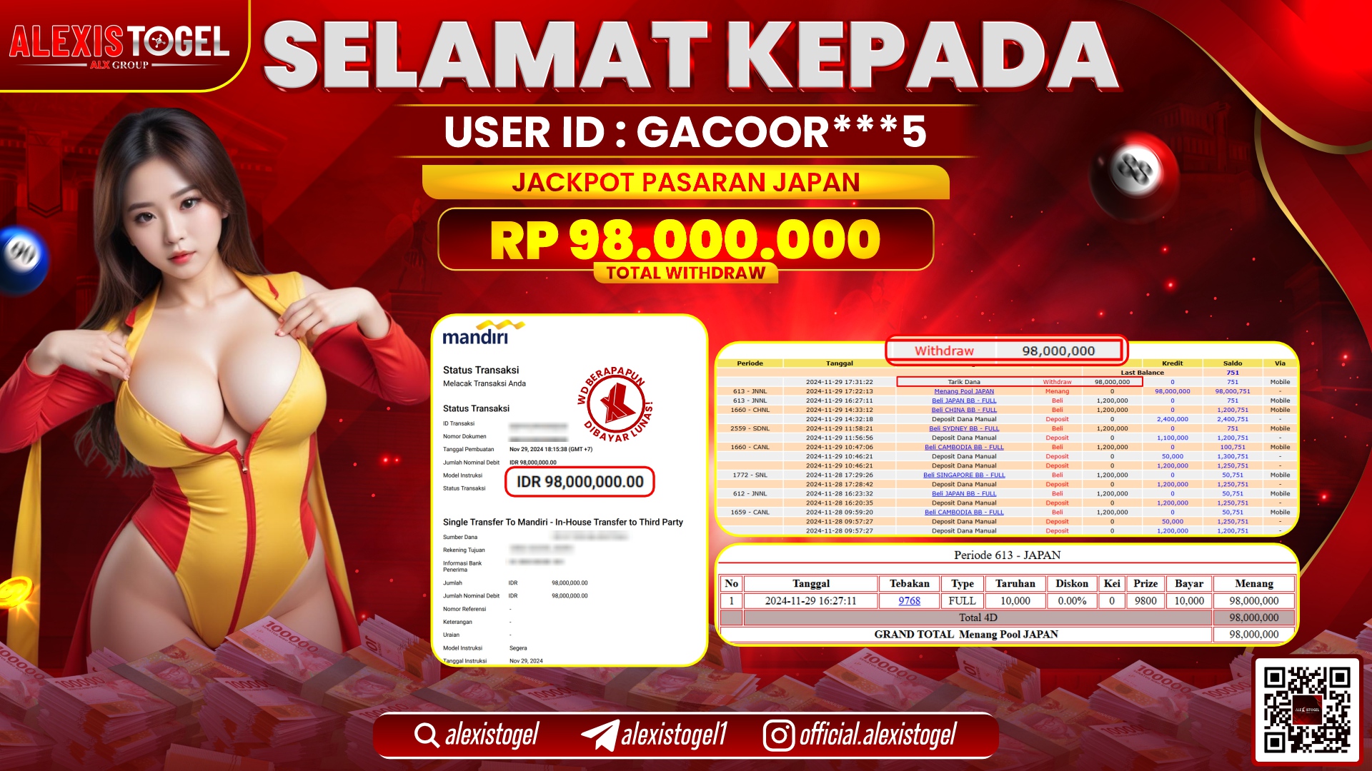 ALEXISTOGEL di TOGEL JAPAN POOLS RP.98.000.000 LUNAS
