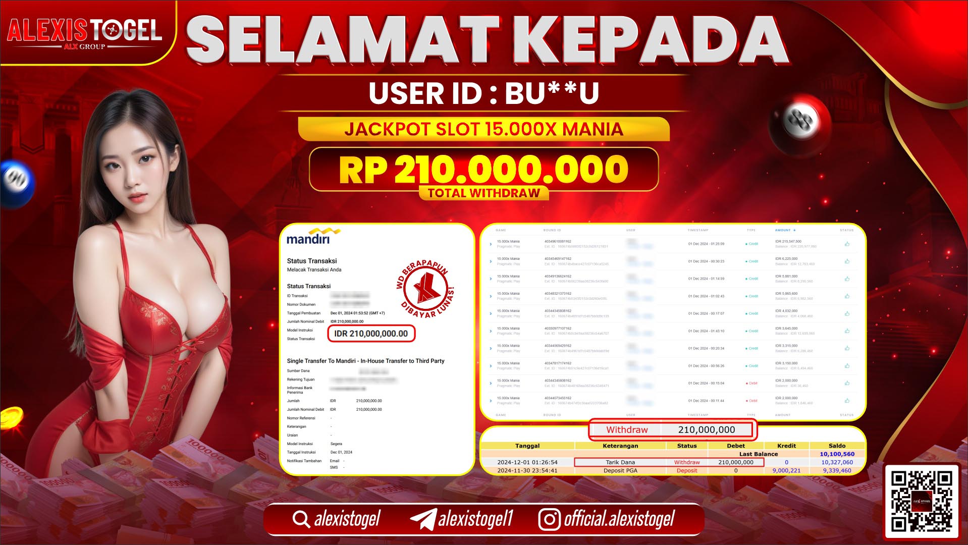 ALEXISTOGEL di SLOT 15.000X MANIA RP.210.000.000 LUNAS