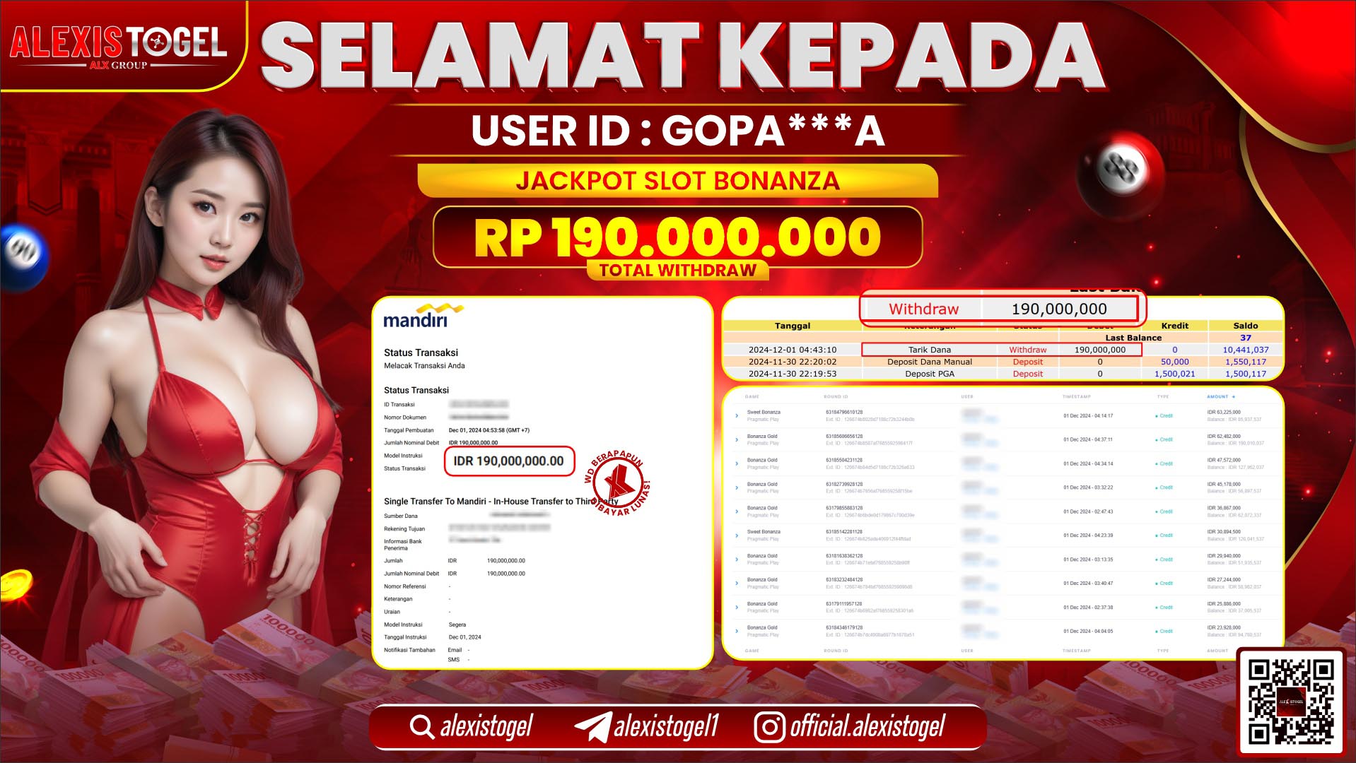 ALEXISTOGEL di SLOT SWEET BONANZA RP.190.000.000 LUNAS