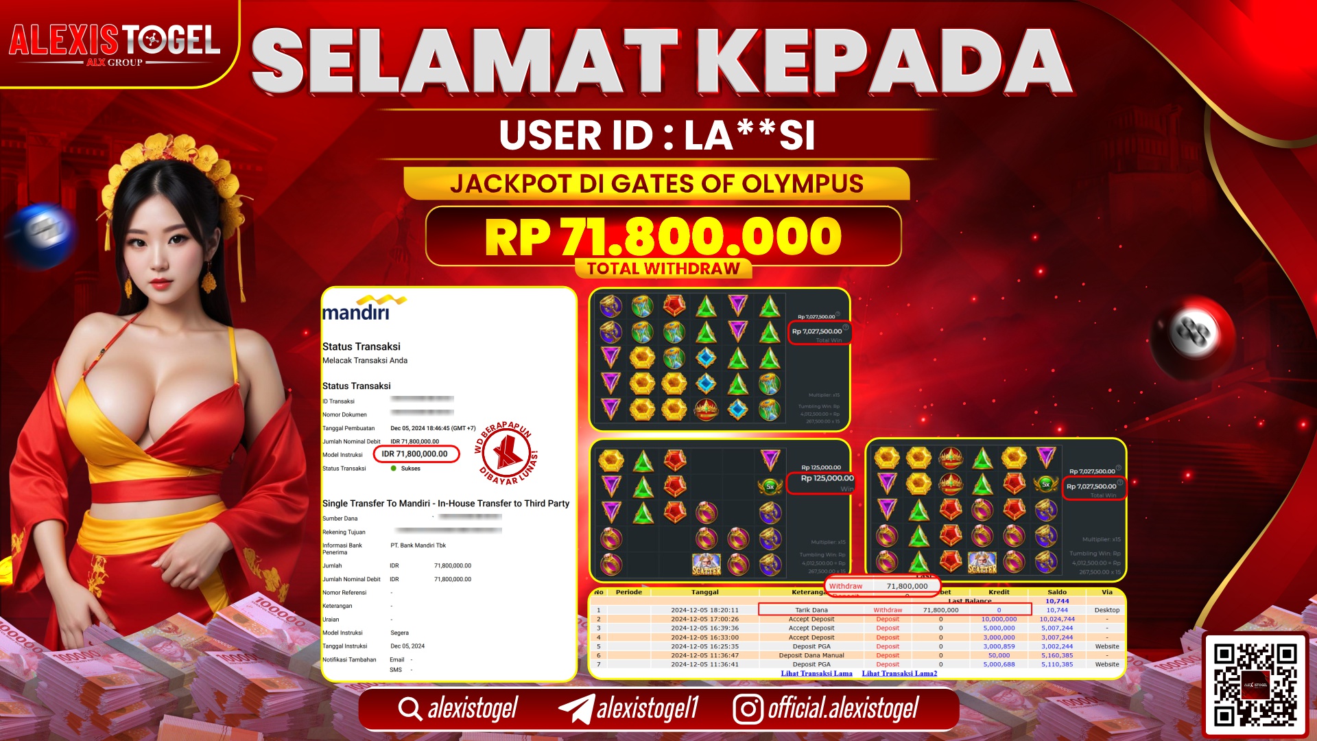 ALEXISTOGEL di SLOT GATES OLYMPUS RP.71.800.000 LUNAS