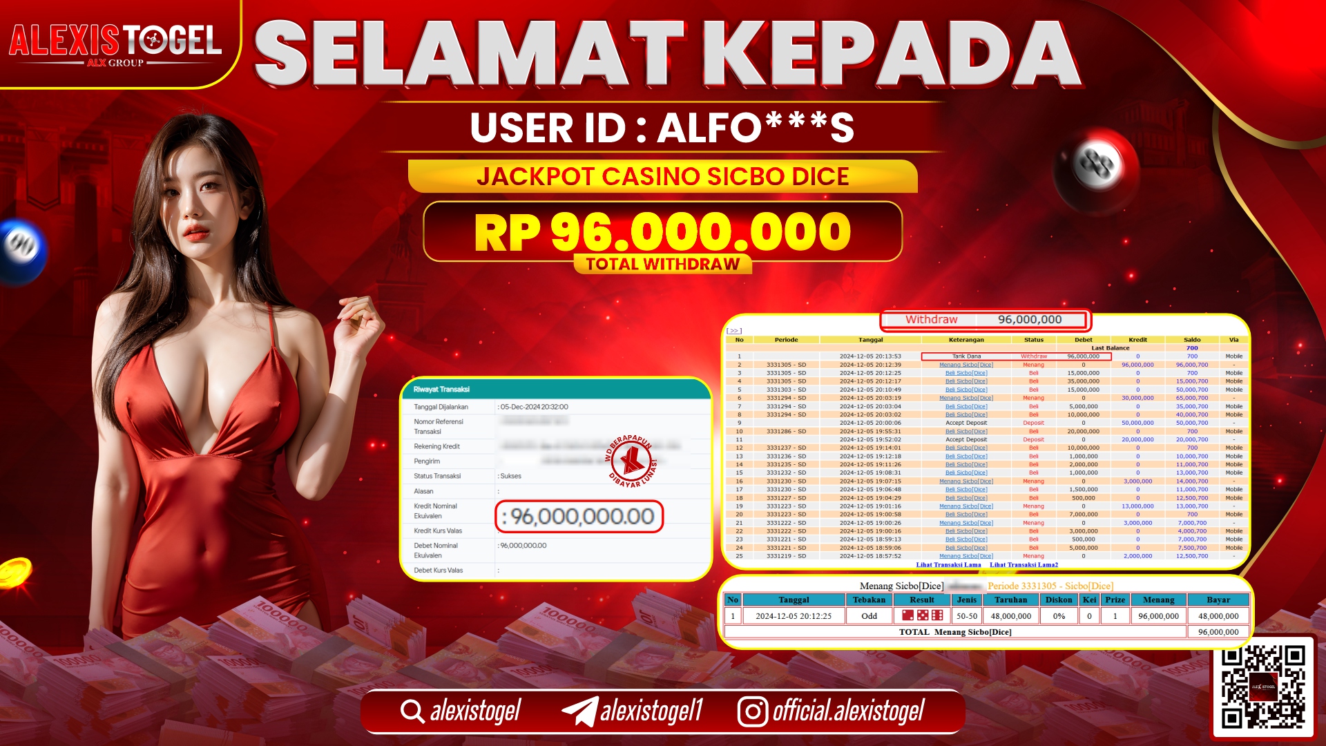 ALEXISTOGEL di CASINO SICBO DICE RP.96.000.000 LUNAS