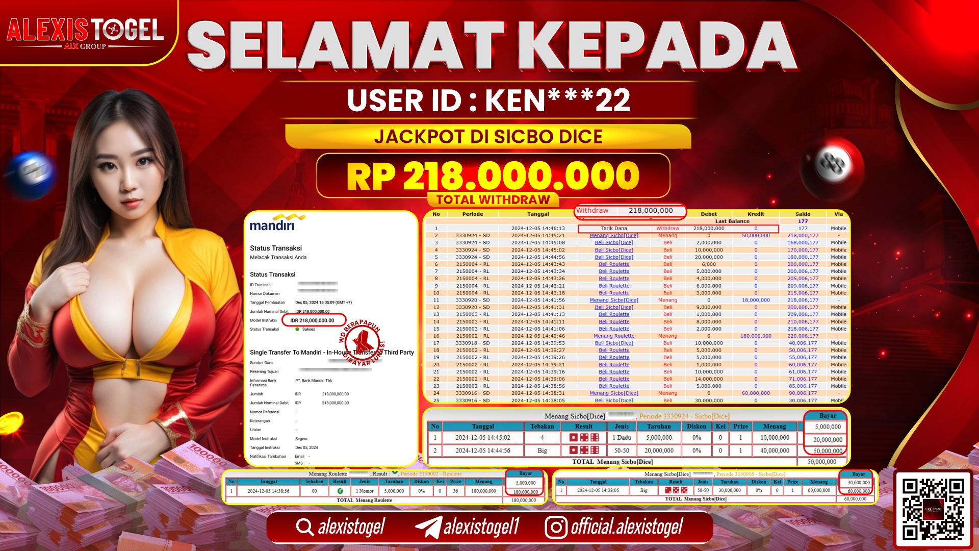 ALEXISTOGEL di CASINO SICBO DICE RP.218.000.000 LUNAS