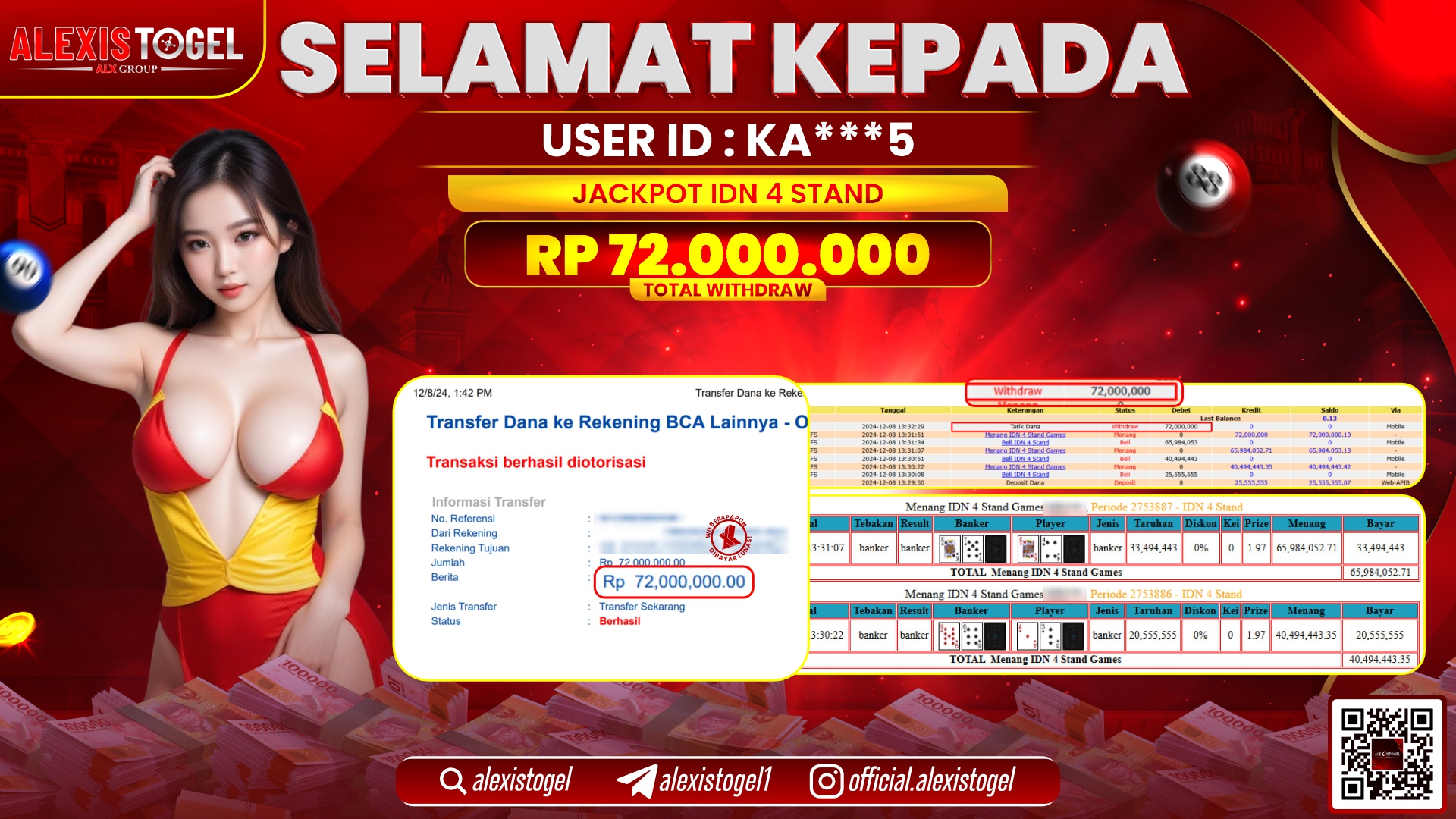 ALEXISTOGEL di IDN 4 STAND RP.72.000.000 LUNAS