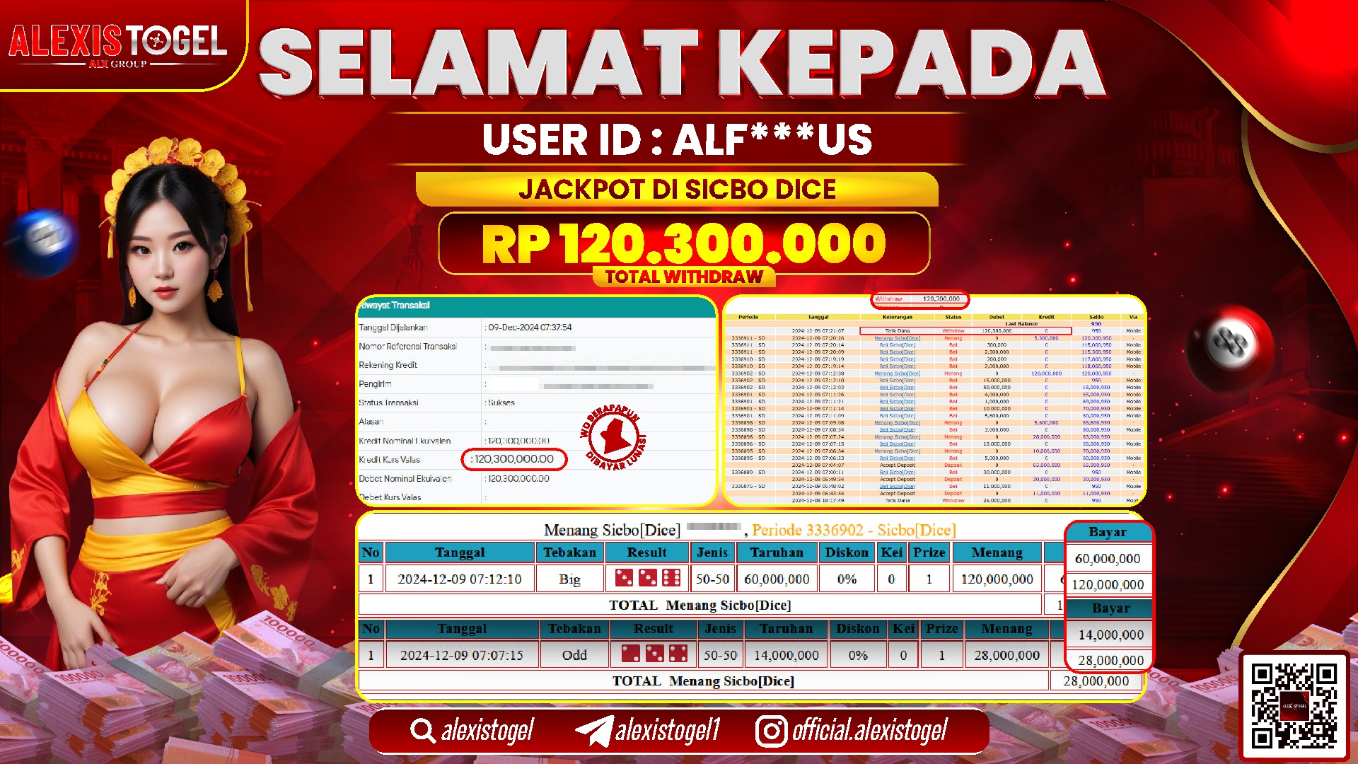 ALEXISTOGEL di CASINO SICBO DICE RP.120.300.000 LUNAS