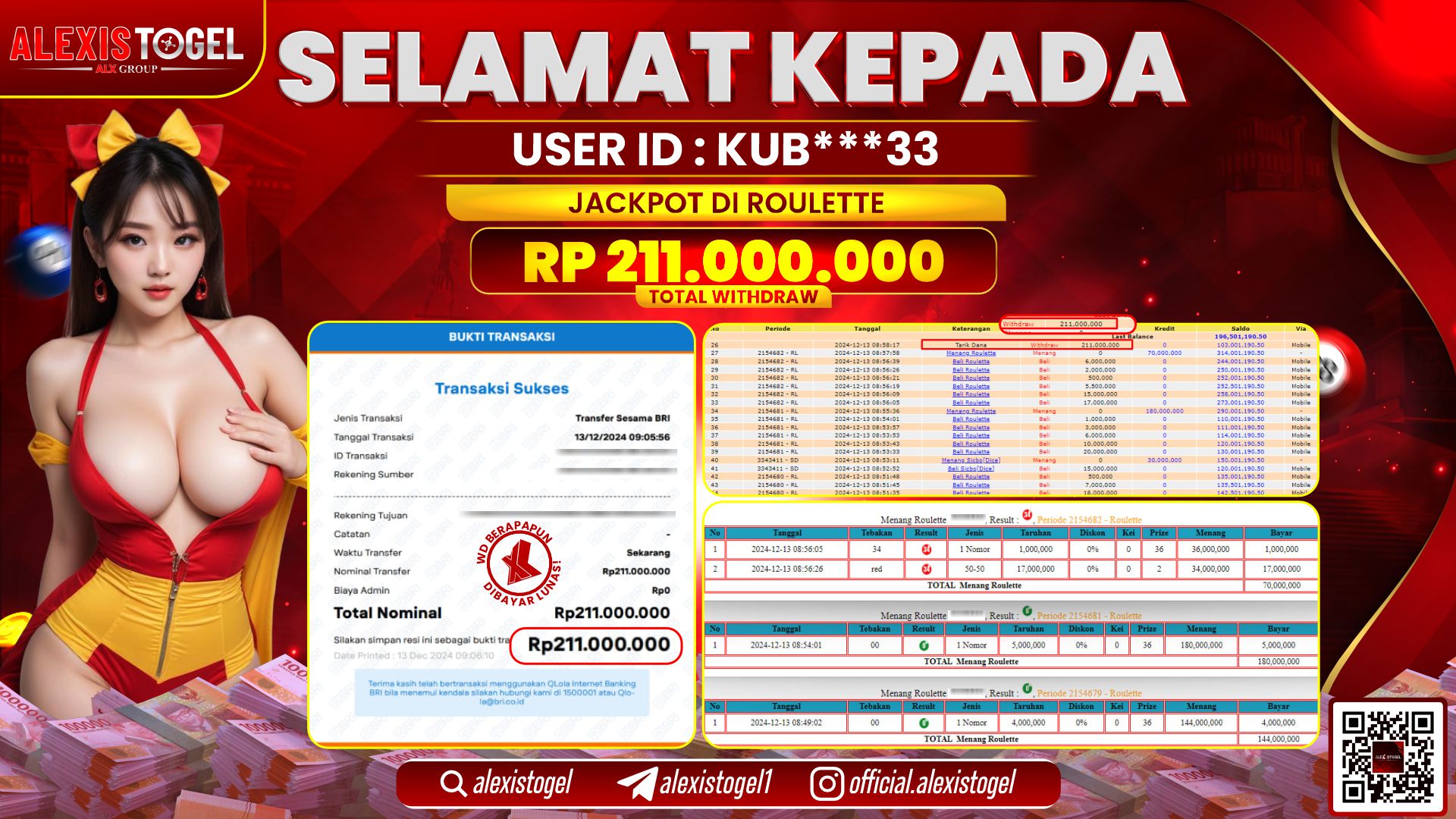 ALEXISTOGEL di CASINO ROULETTE RP.211.000.000 LUNAS