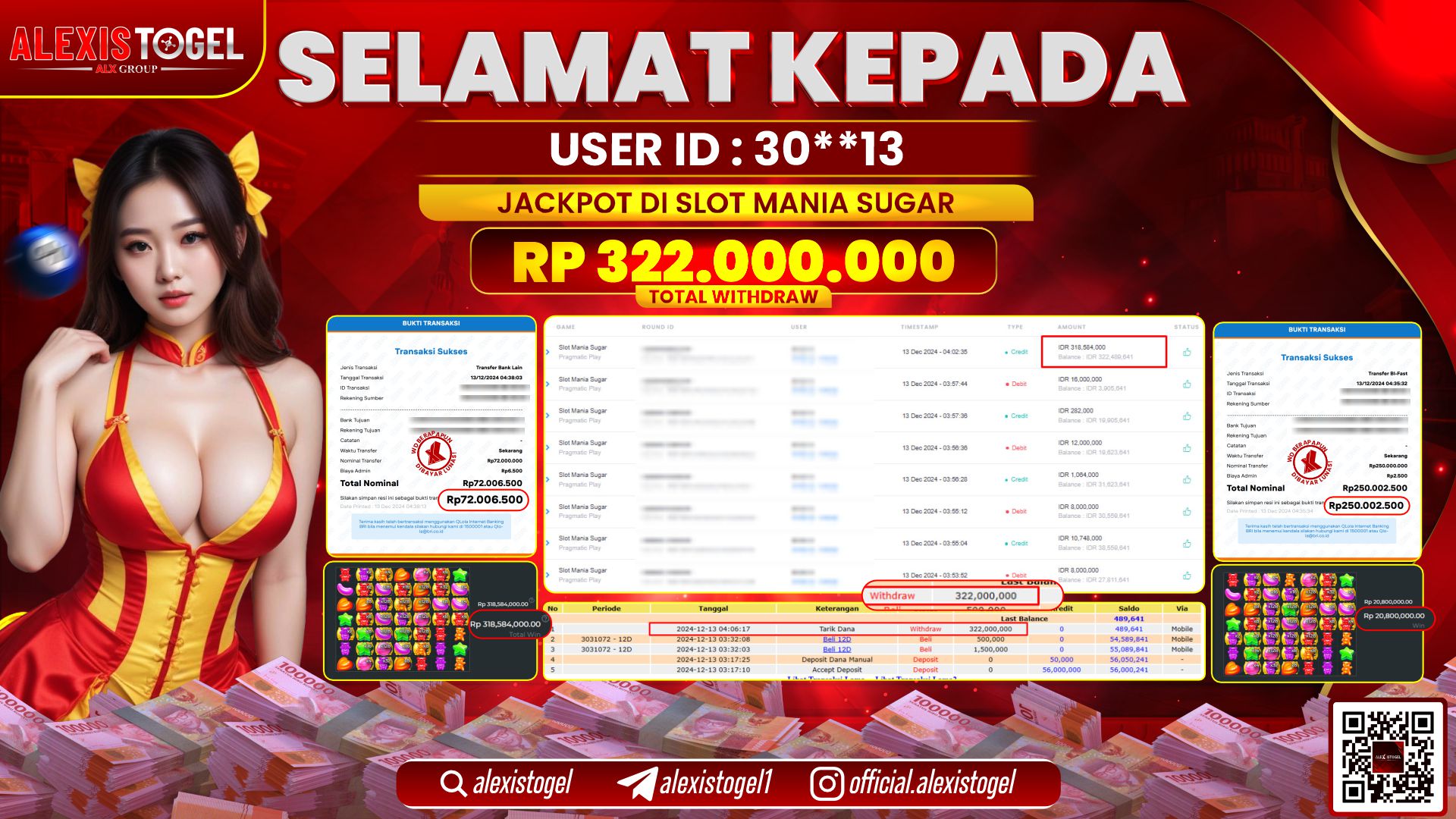 ALEXISTOGEL di SLOT MANIA SUGAR RP.322.000.000 LUNAS