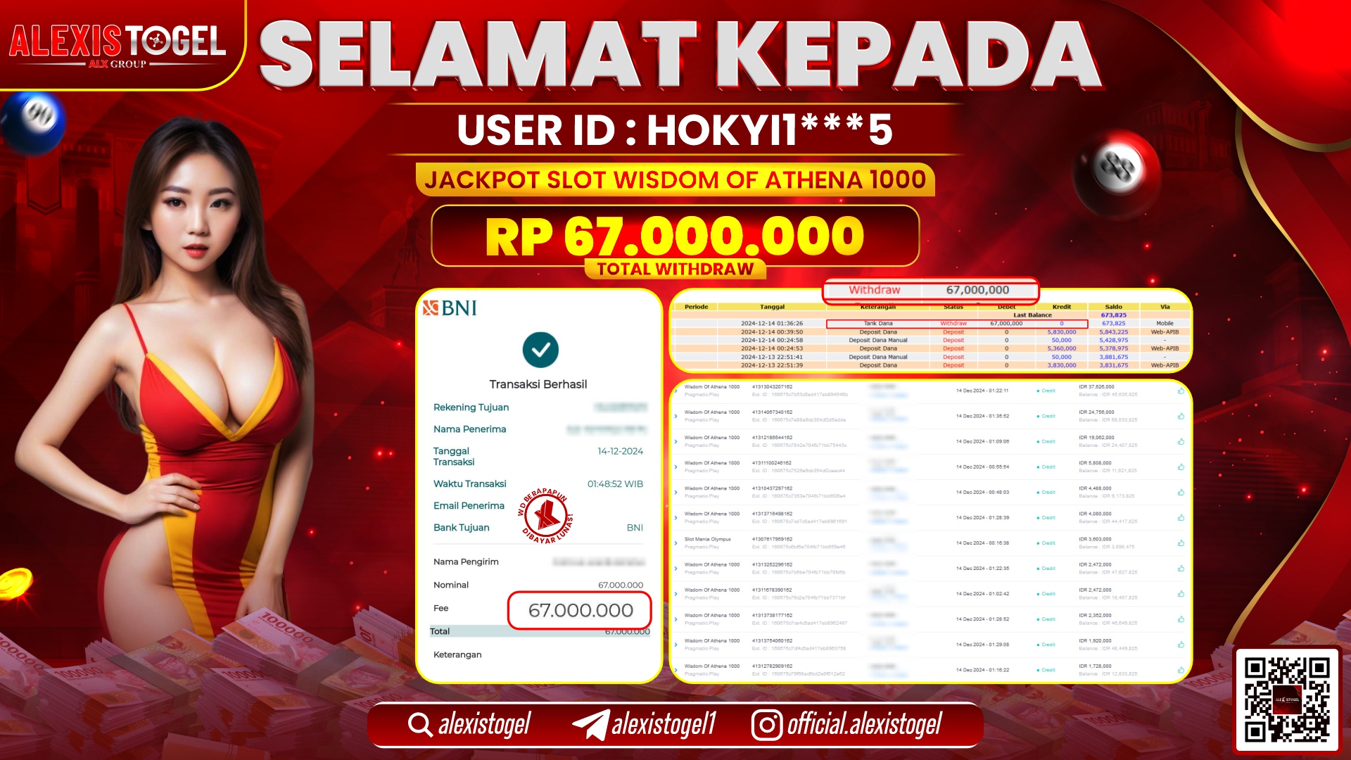 ALEXISTOGEL di SLOT WISDOM OF ATHENA RP.67.000.000 LUNAS